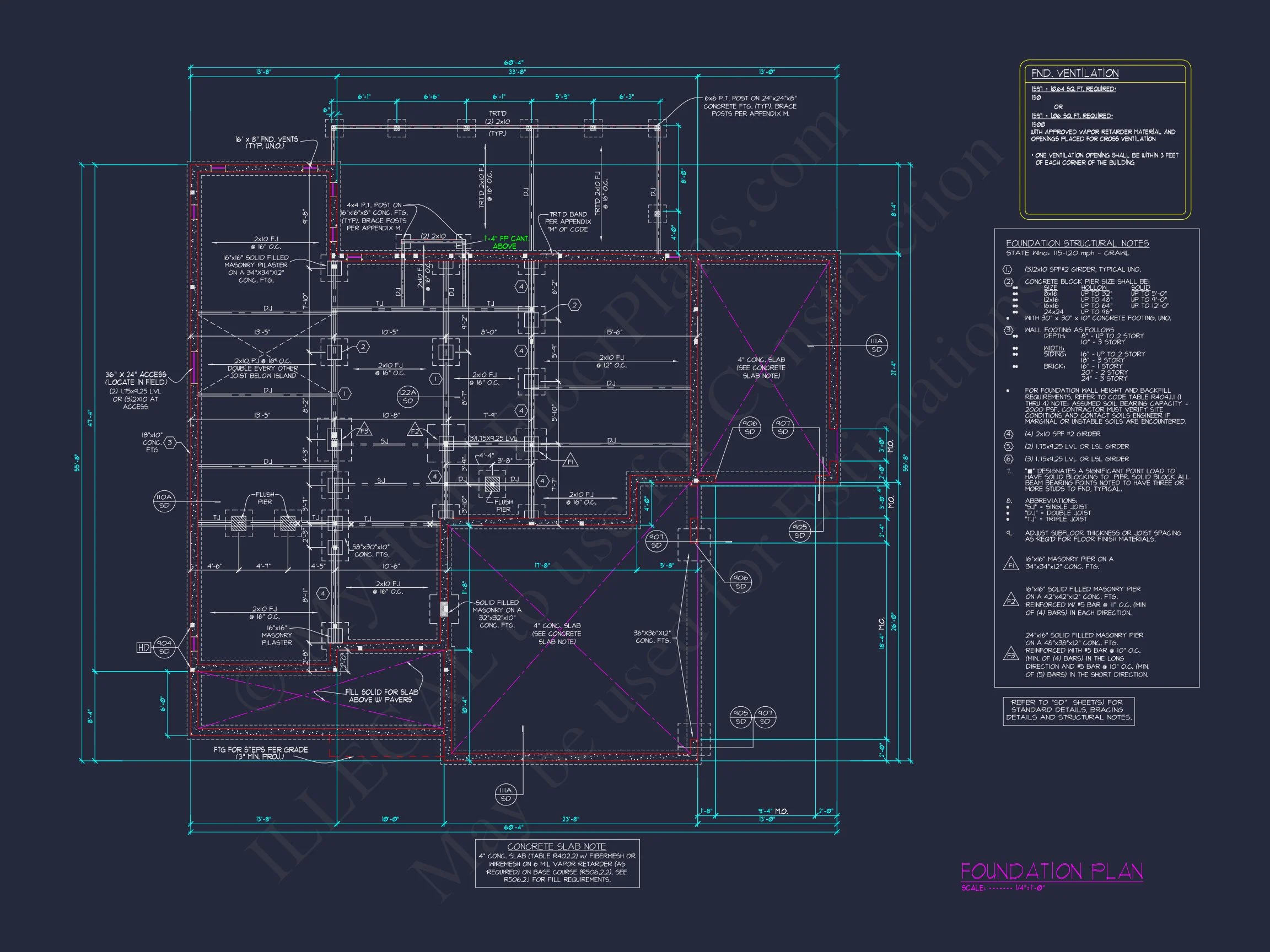 Modern Craftsman house Plan with Detailed Floor Designs