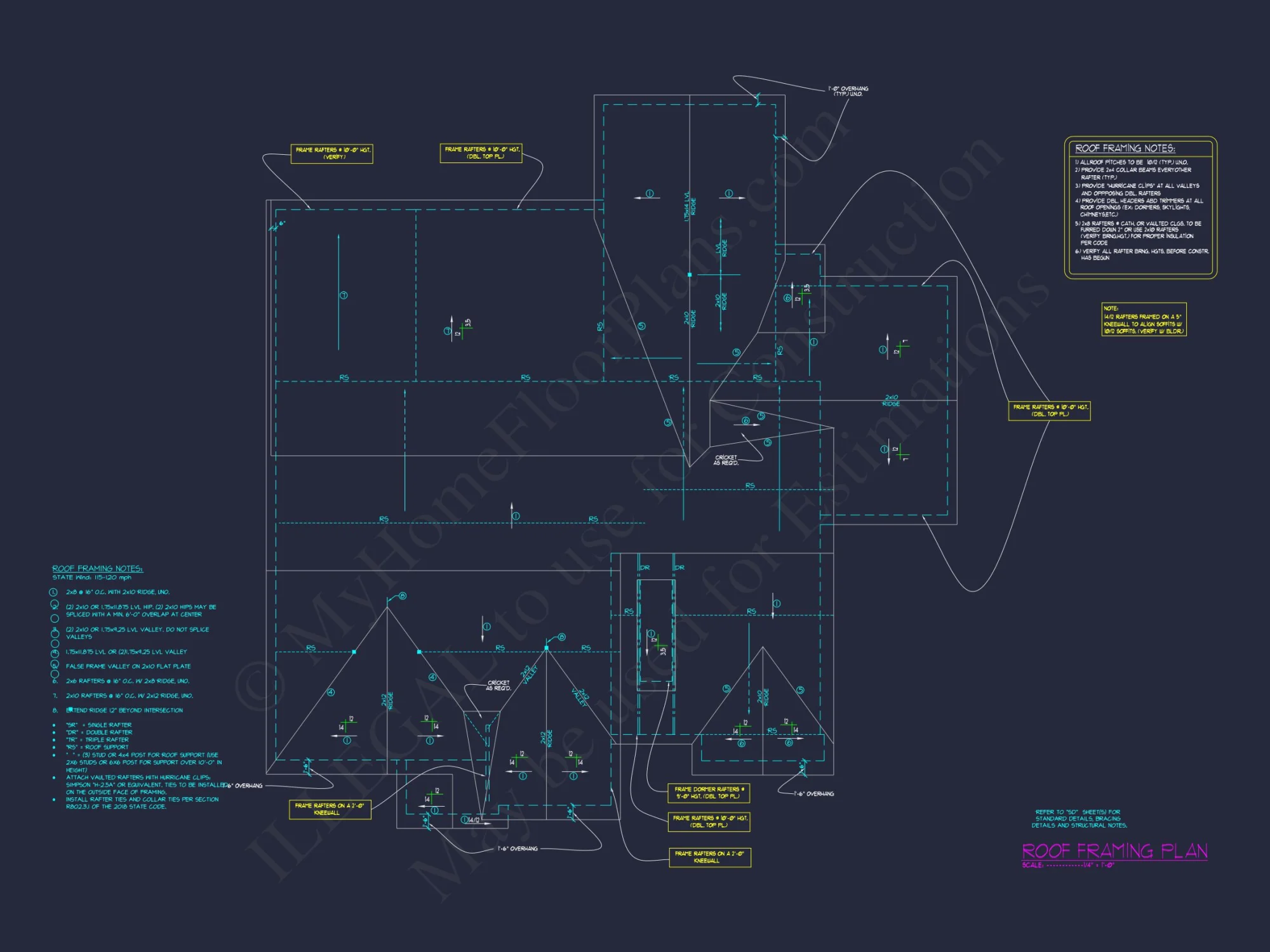 Modern Craftsman house Plan – Floor Plans with CAD Designs