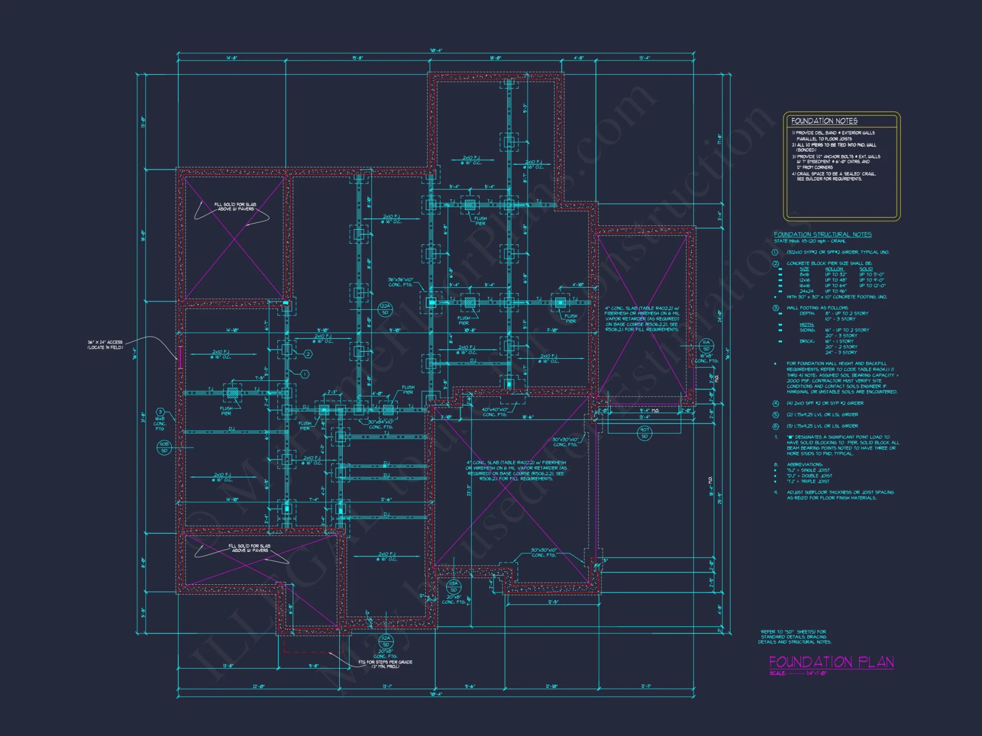 Modern Craftsman house Plan – Floor Plans with CAD Designs