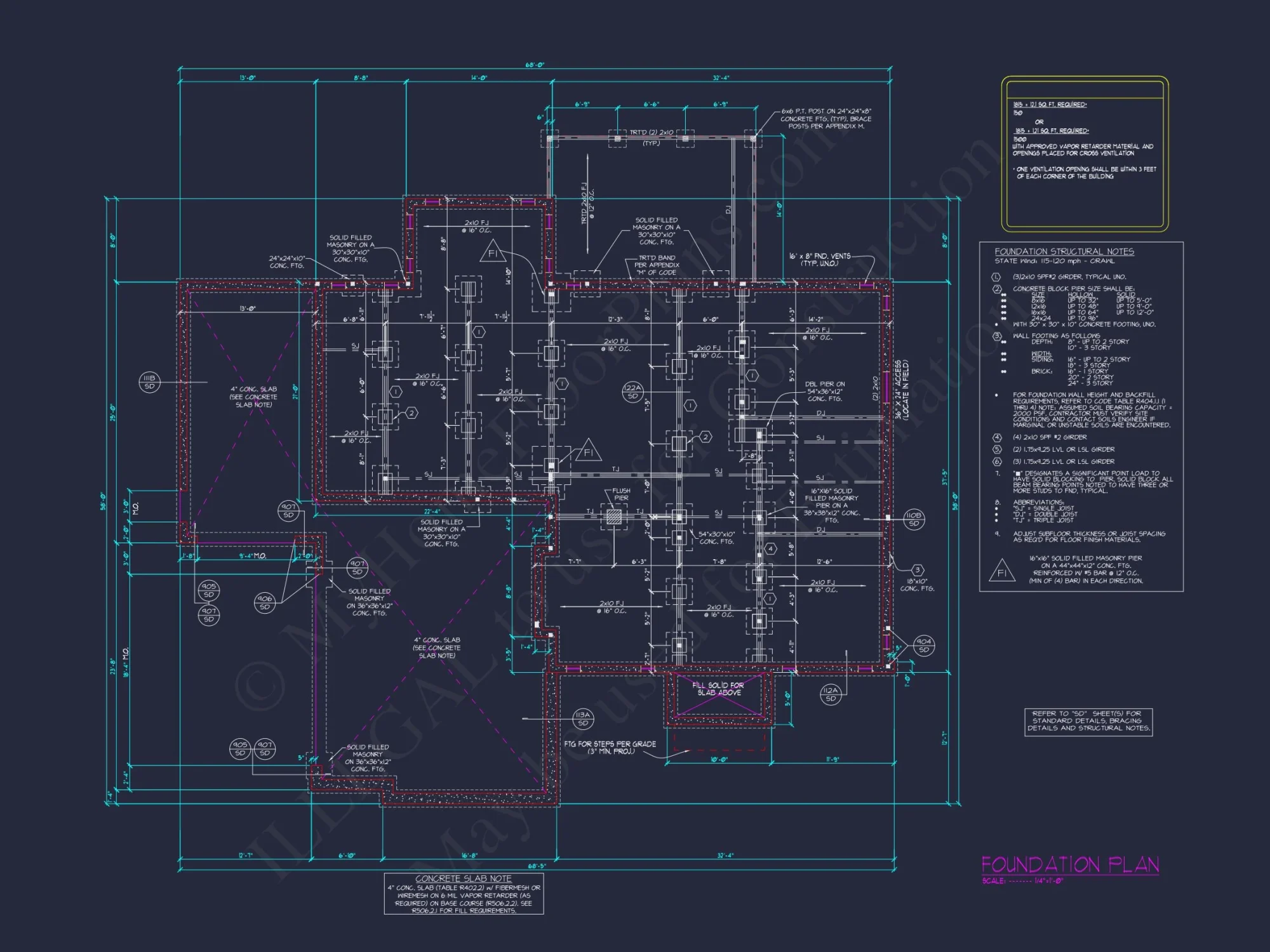 Modern house Plan with Detailed Blueprint and Architectural Designs