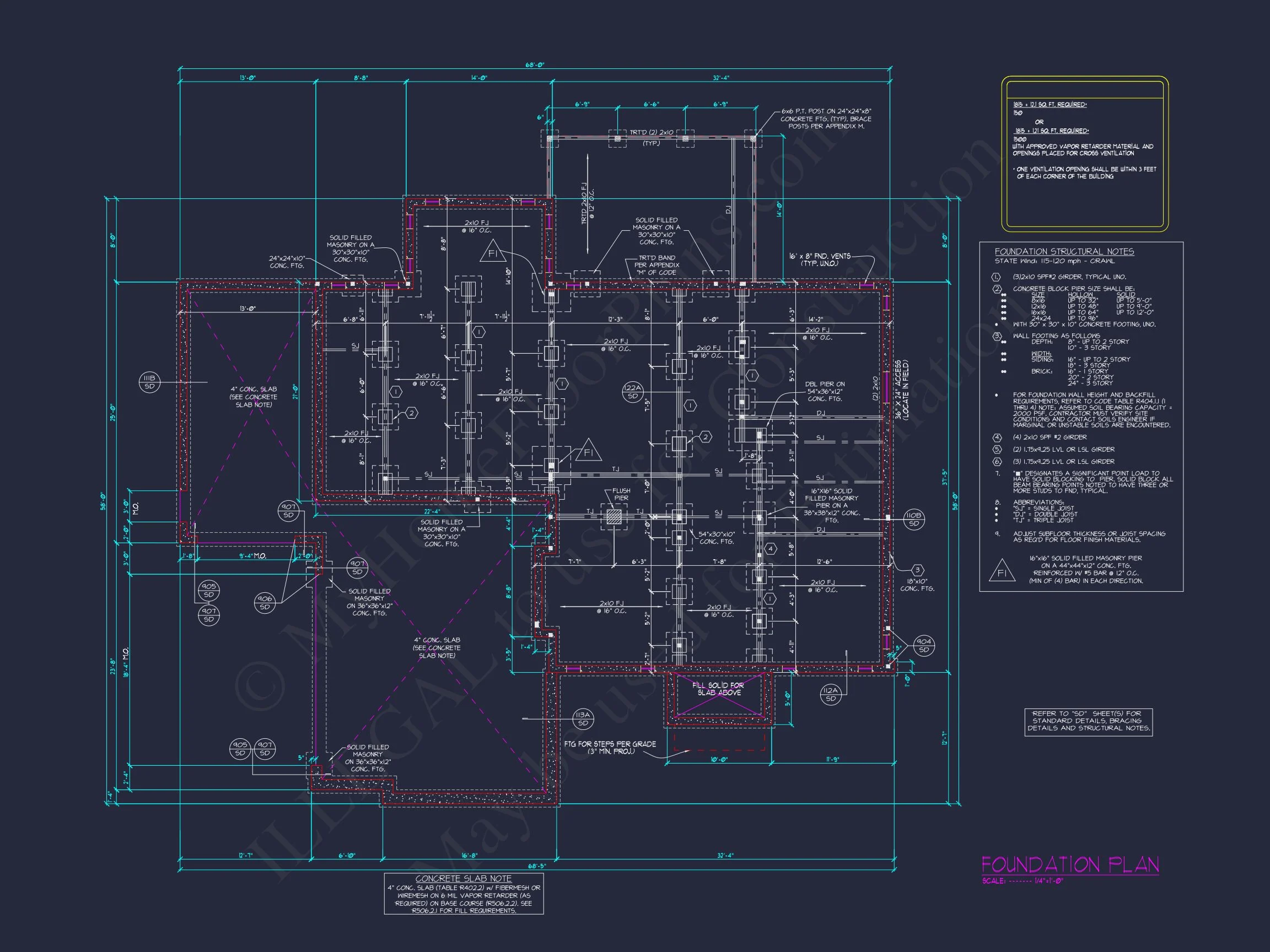 Modern house Plan with Detailed Blueprint and Architectural Designs