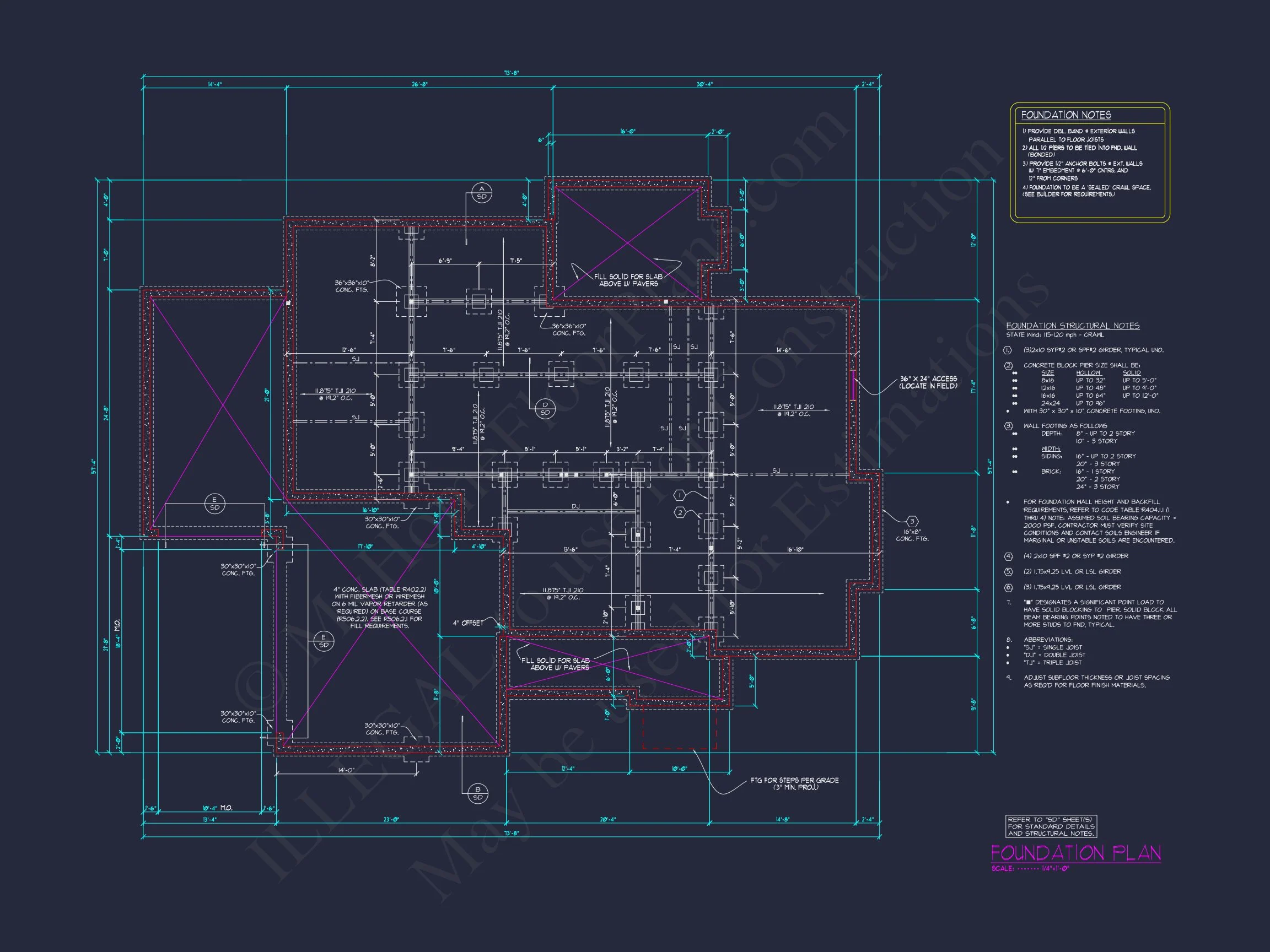 Craftsman house Floor Plan with Spacious Garage and Open Layout