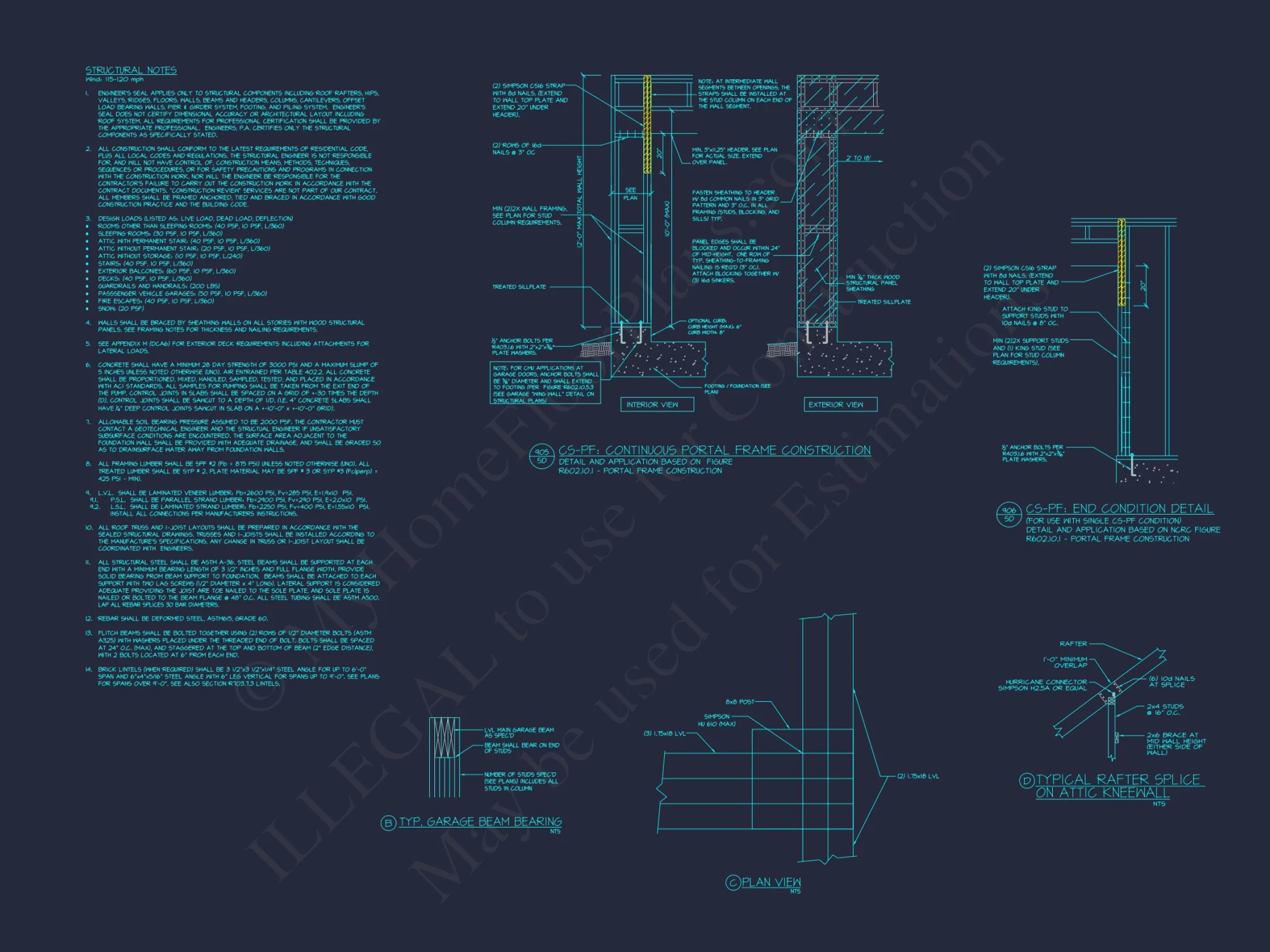 Modern Country house Plan with Spacious Floor Designs