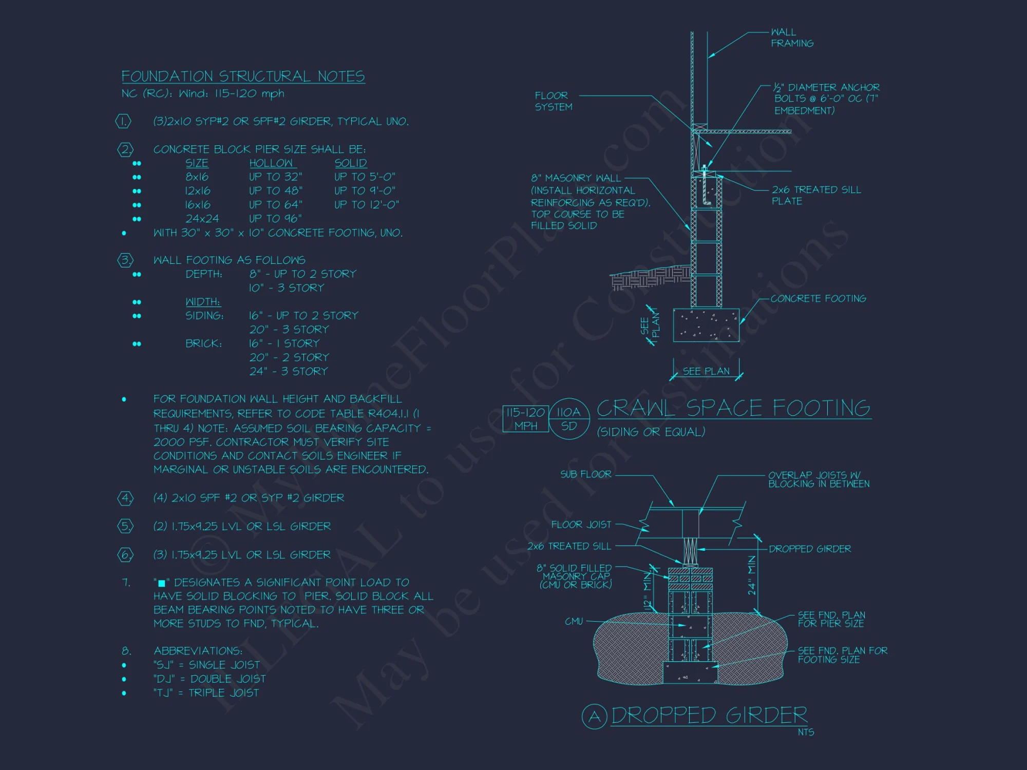 Modern Craftsman house Plan with 2 Floors and 5 Bedrooms