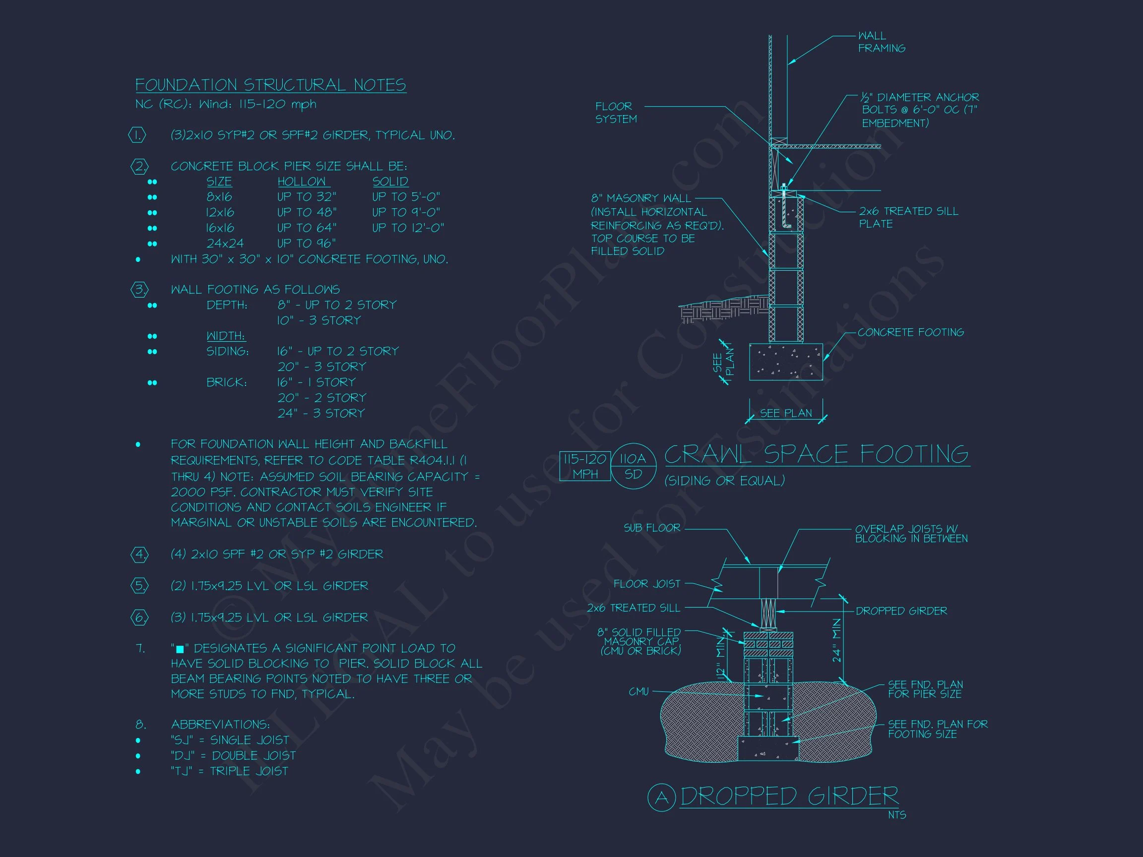 Modern Craftsman house Plan with 2 Floors and 5 Bedrooms
