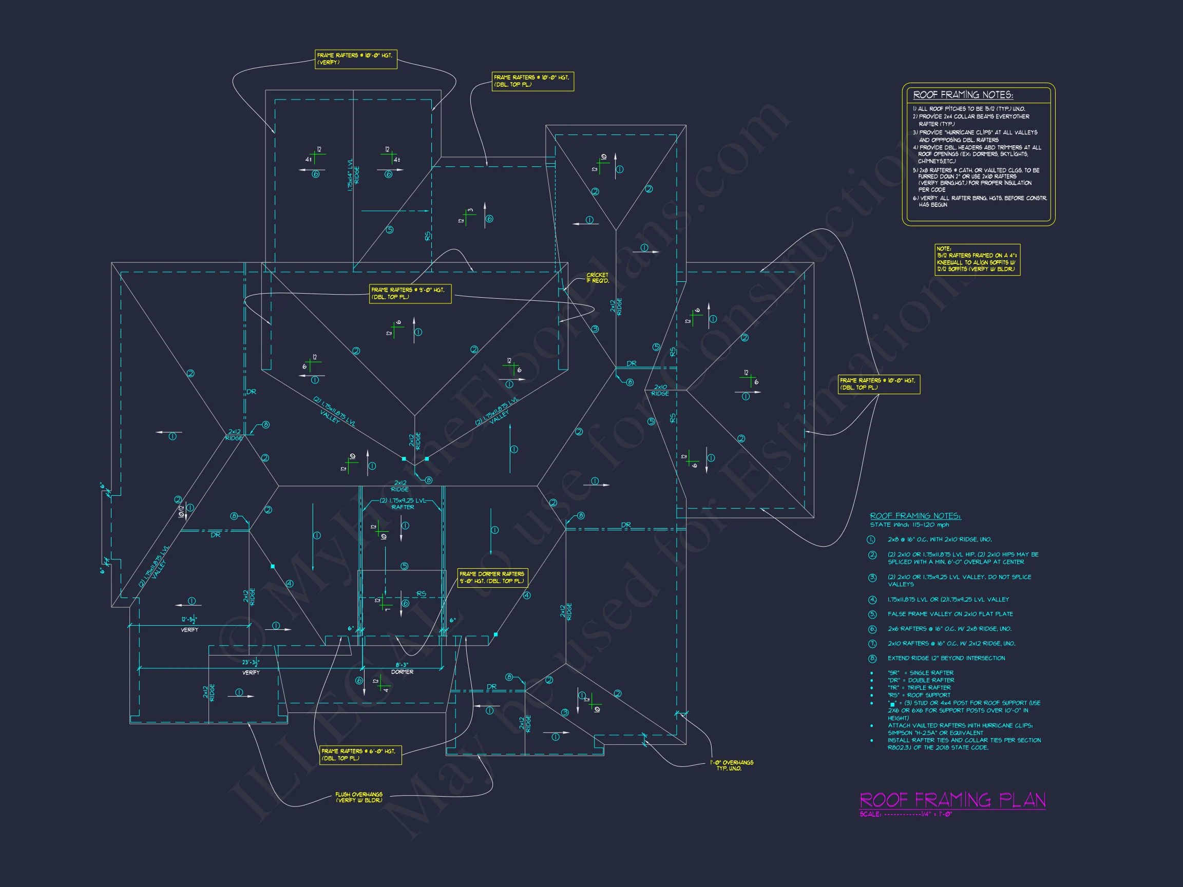 CAD Blueprints