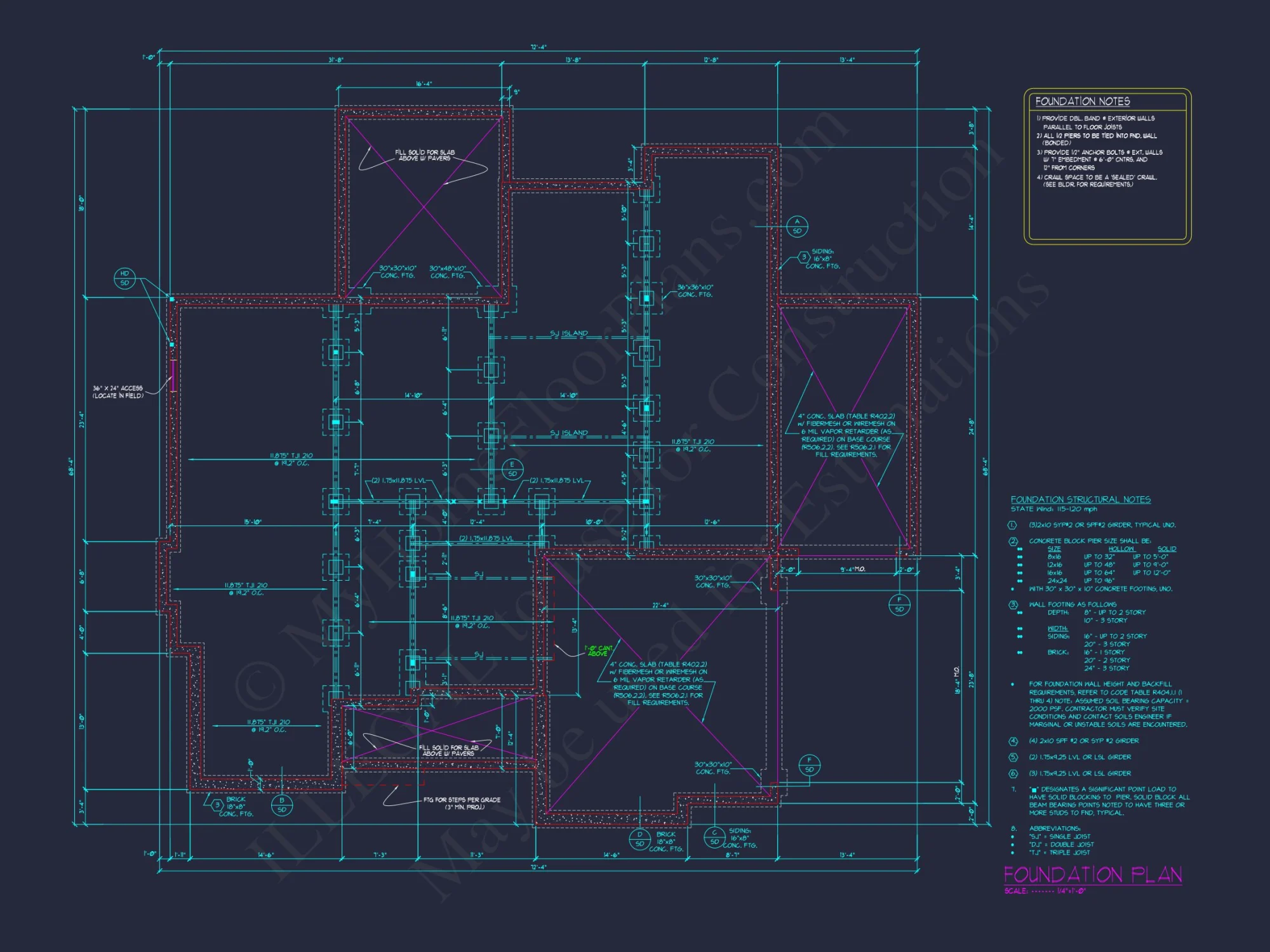 Customizable house Plan with Spacious Design