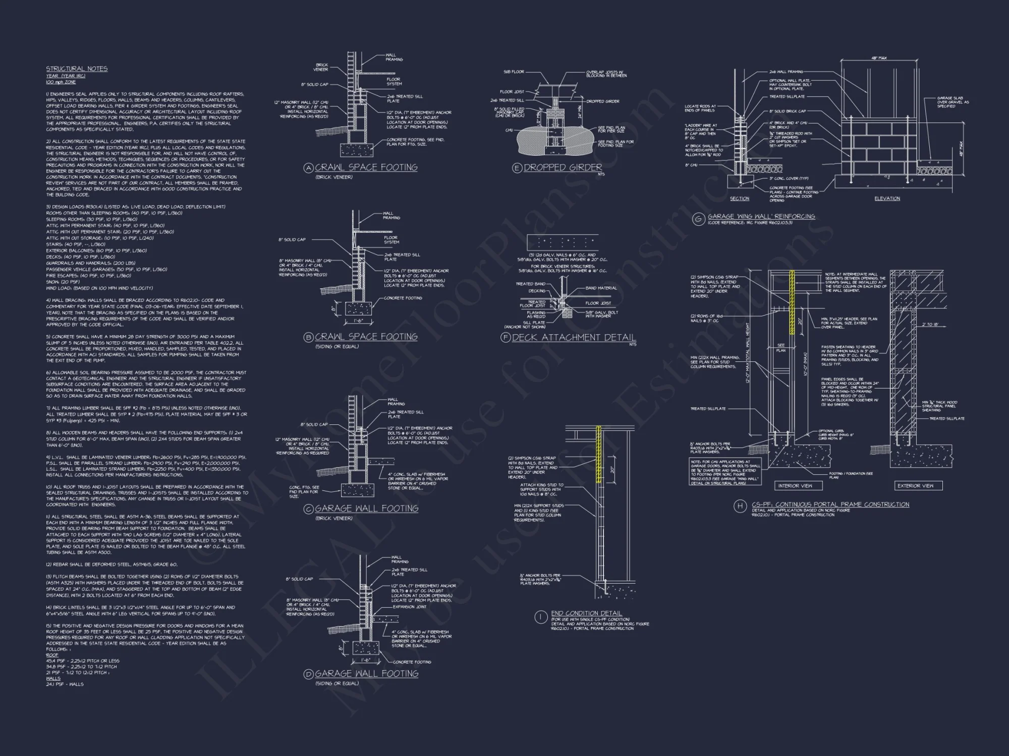Modern house Plan with CAD Blueprints and Stunning Architecture