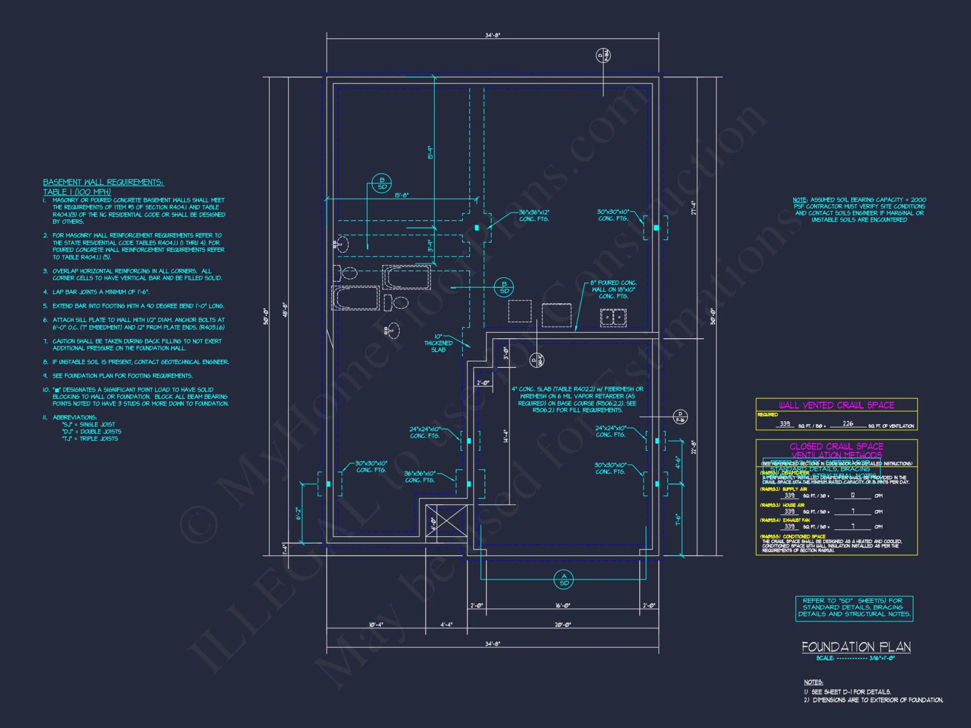 Beautiful Modern house CAD Design with Versatile Floor Plans