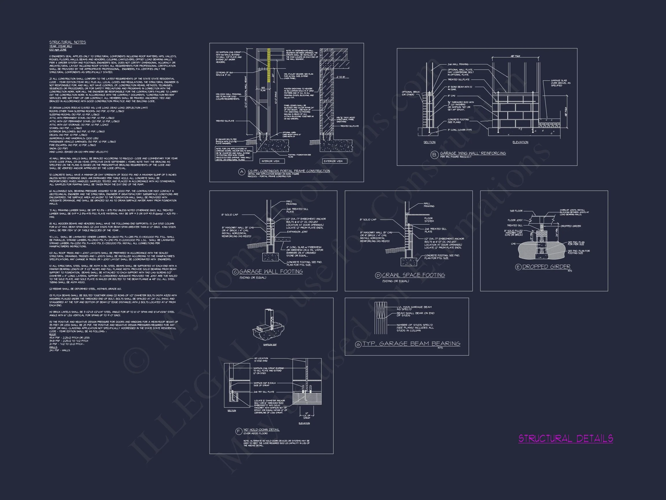 18-1636 HOUSE PLAN - Craftsman Home Plan - 4-Bed, 3-Bath, 2,750 SF 45 Modern Craftsman house Floor Plan with CAD Designs & Blueprints