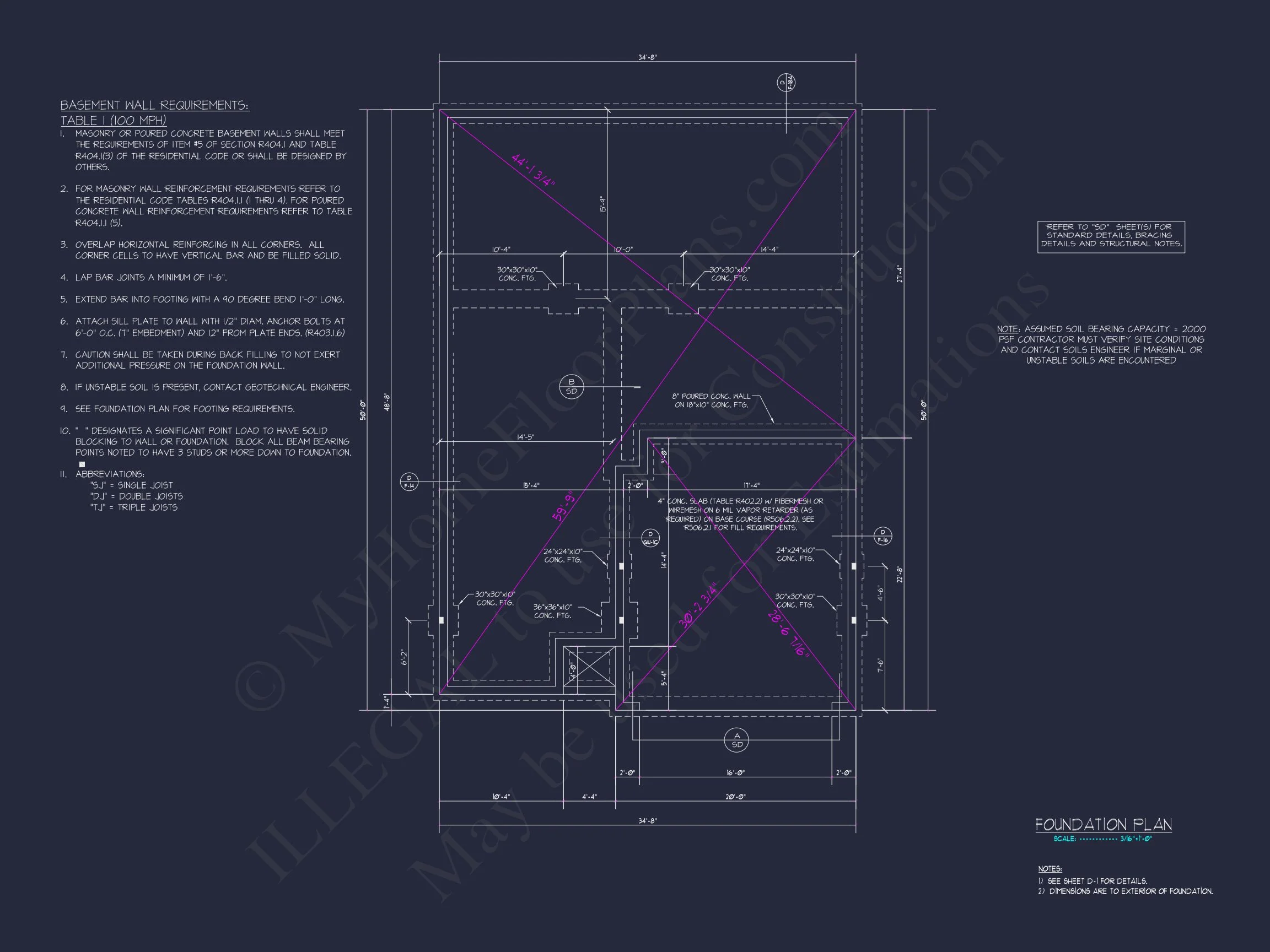 18-1595 HOUSE PLAN - Traditional Craftsman Home Plan - 4-Bed, 3-Bath, 2,850 SF 14 Spacious house Designs with Floor Plan CAD for Modern Living
