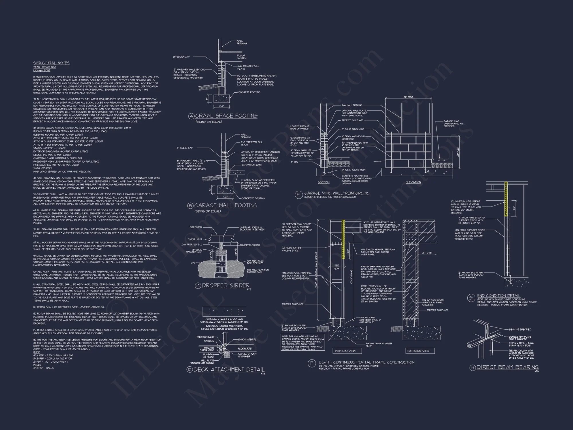 Craftsman house Plan with Detailed Floor Blueprint Designs