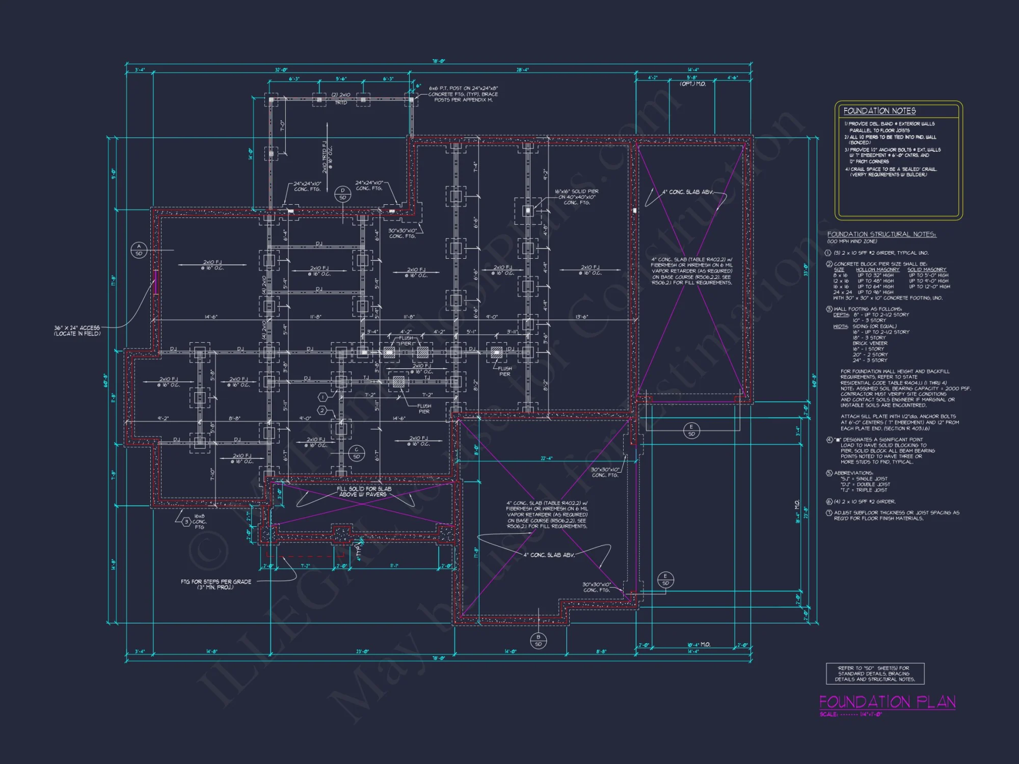 Craftsman house Plan with Detailed Floor Blueprint Designs