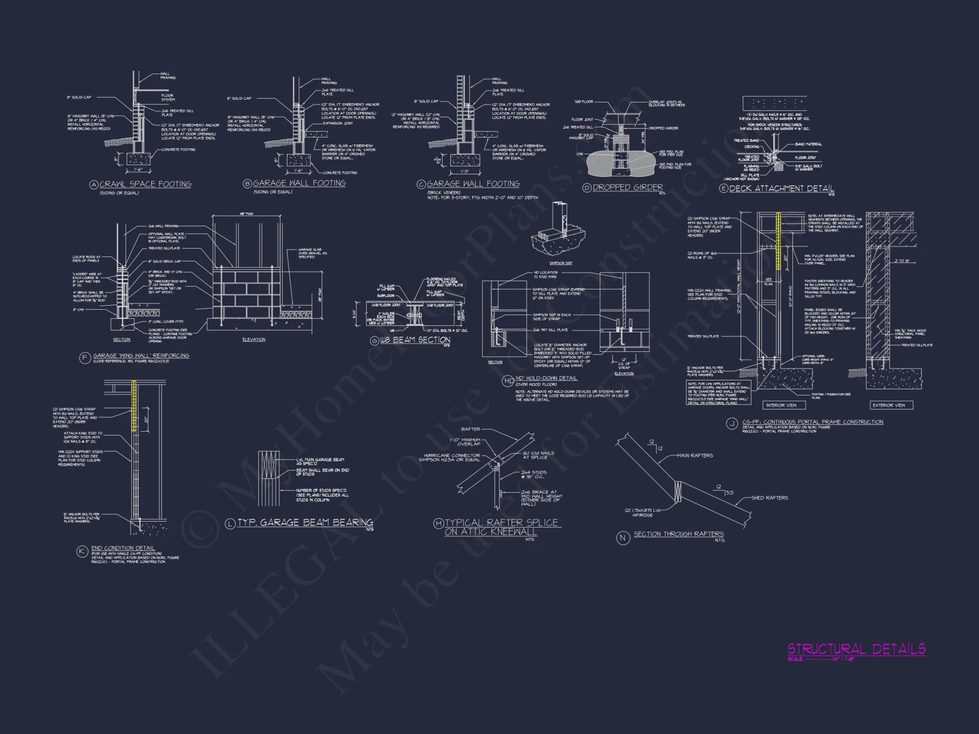 Modern Craftsman house Plan with Open Floor Designs