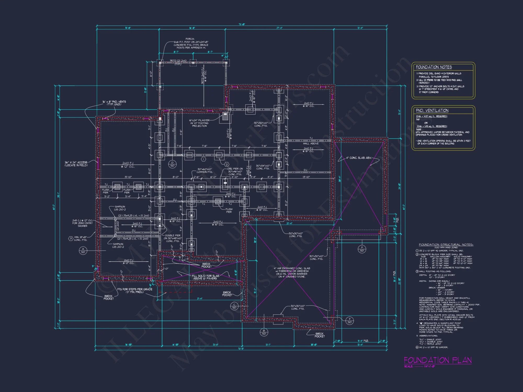 Modern Craftsman house Plan with Open Floor Designs