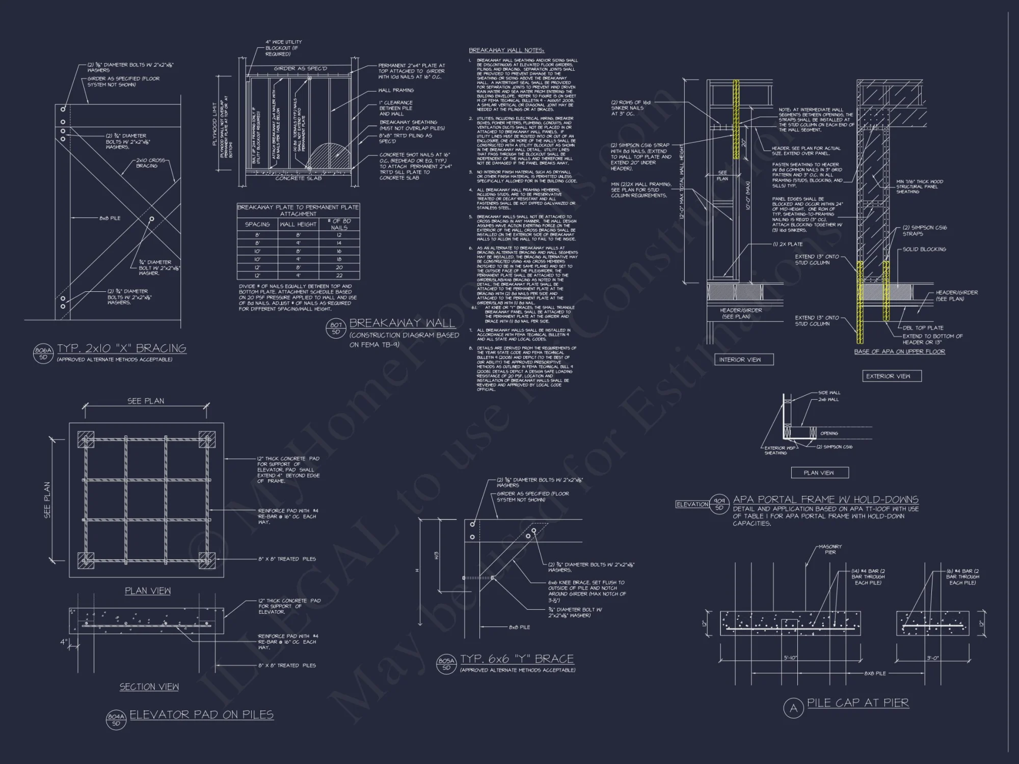 Modern Craftsman house Plan: 2-Story CAD Design with 4 Bedrooms