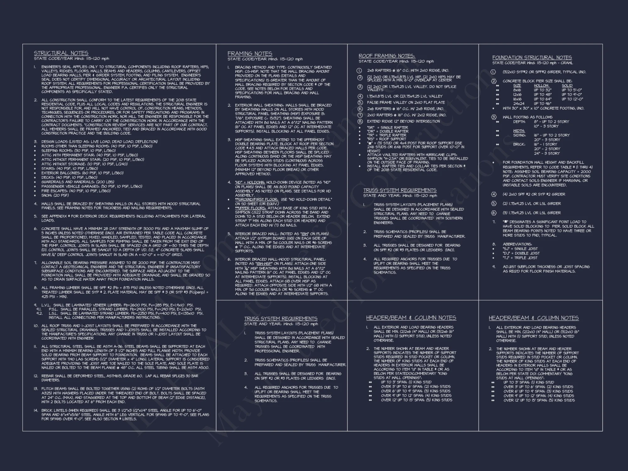Elegant Georgian house Plan with Detailed Floor Designs