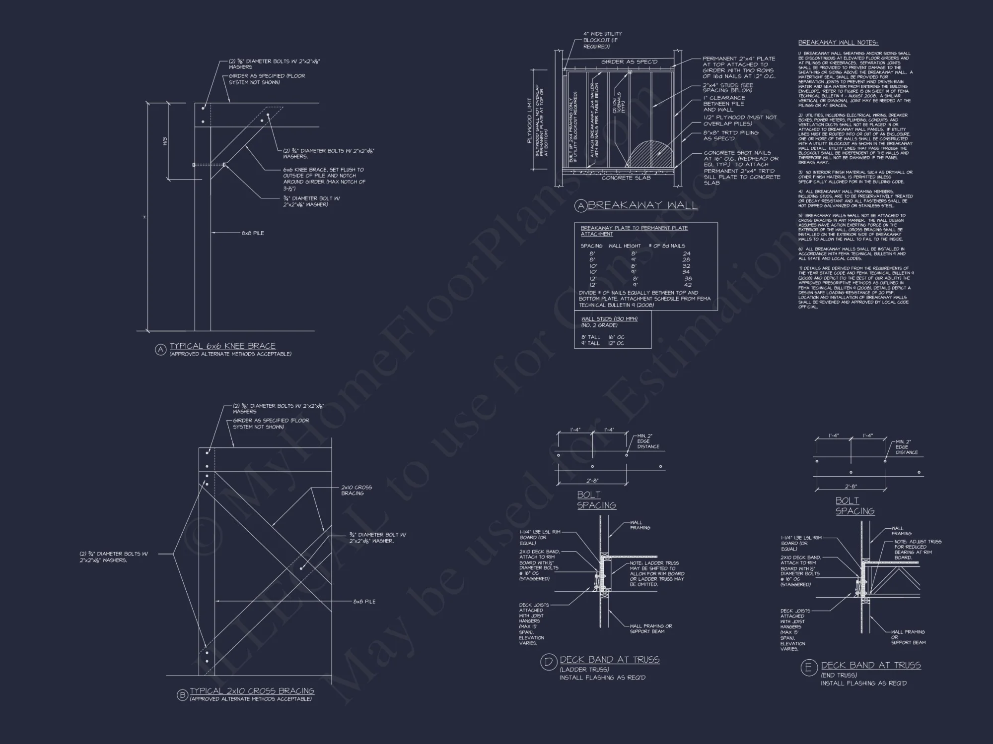 Elegant house Plan with Modern Designs, Coastal Architecture