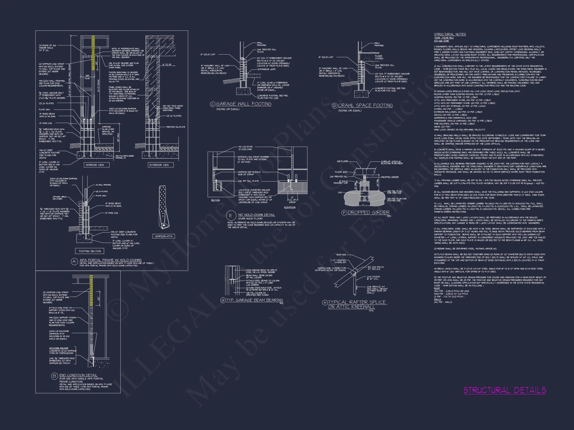 Elegant Craftsman house Plan with Spacious Floor Designs