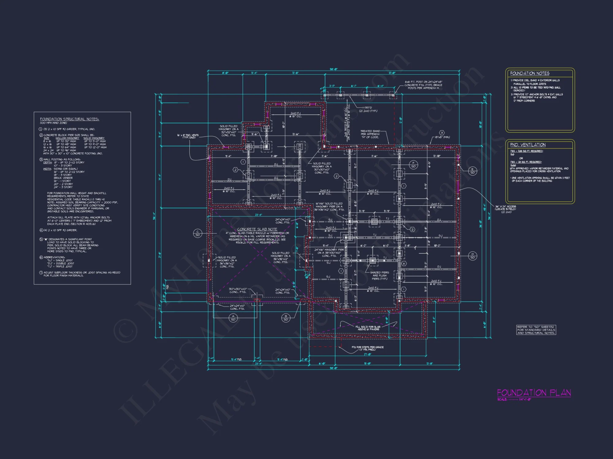 Elegant Craftsman house Plan with Spacious Floor Designs