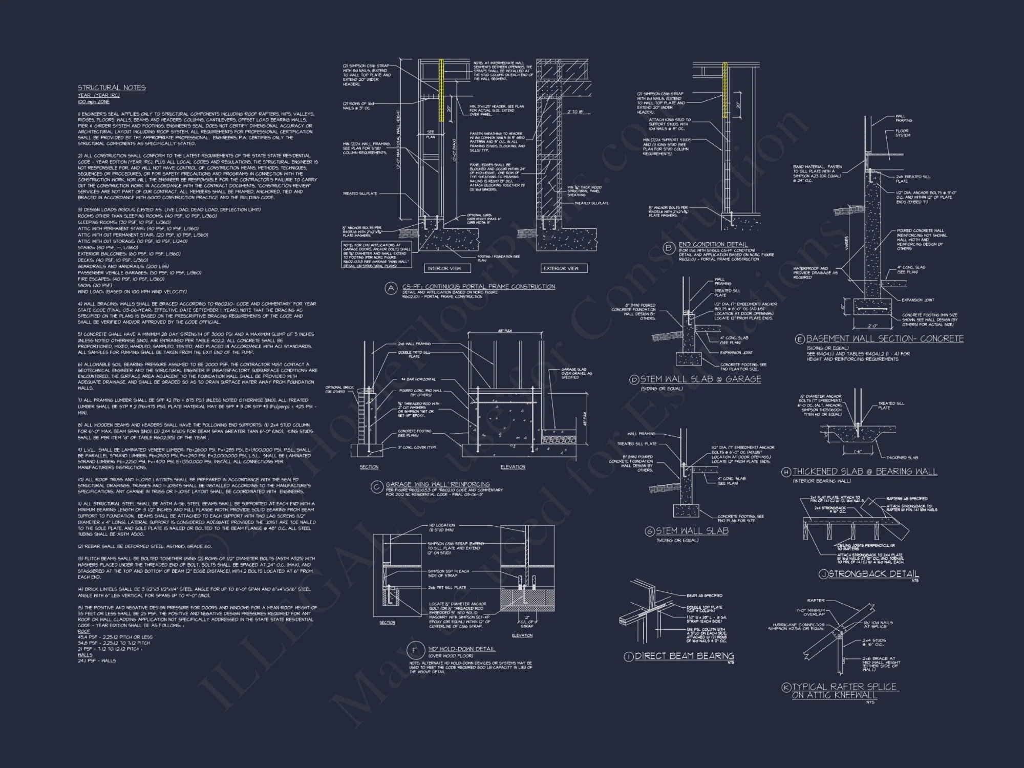 Modern Craftsman house Blueprint with 2-Story Design and Garage