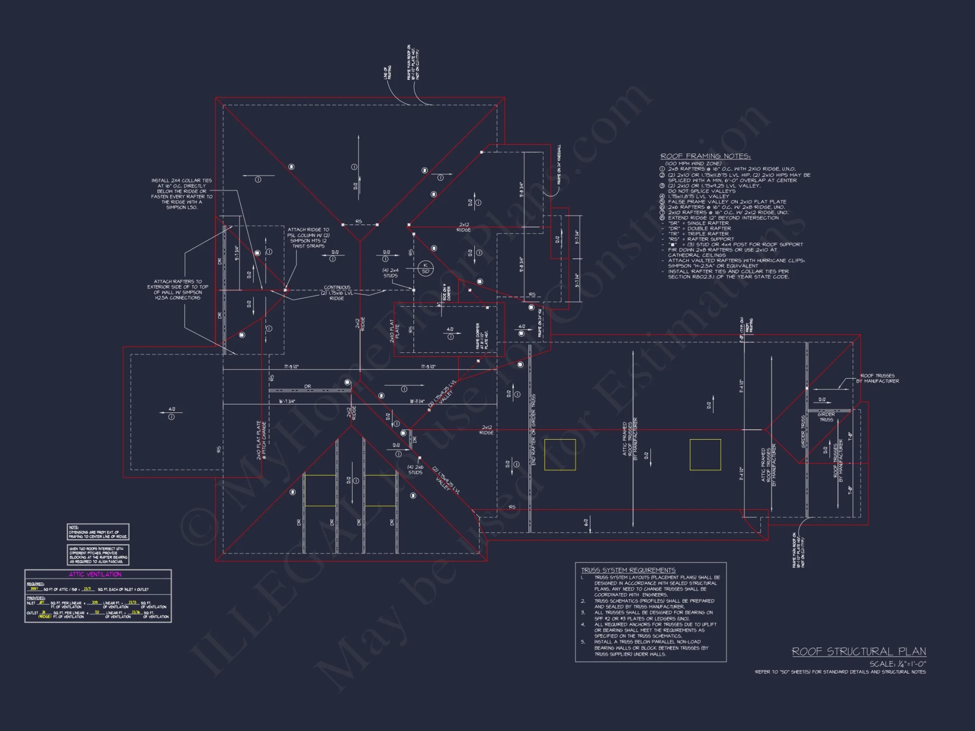 Modern Craftsman house Blueprint with 2-Story Design and Garage