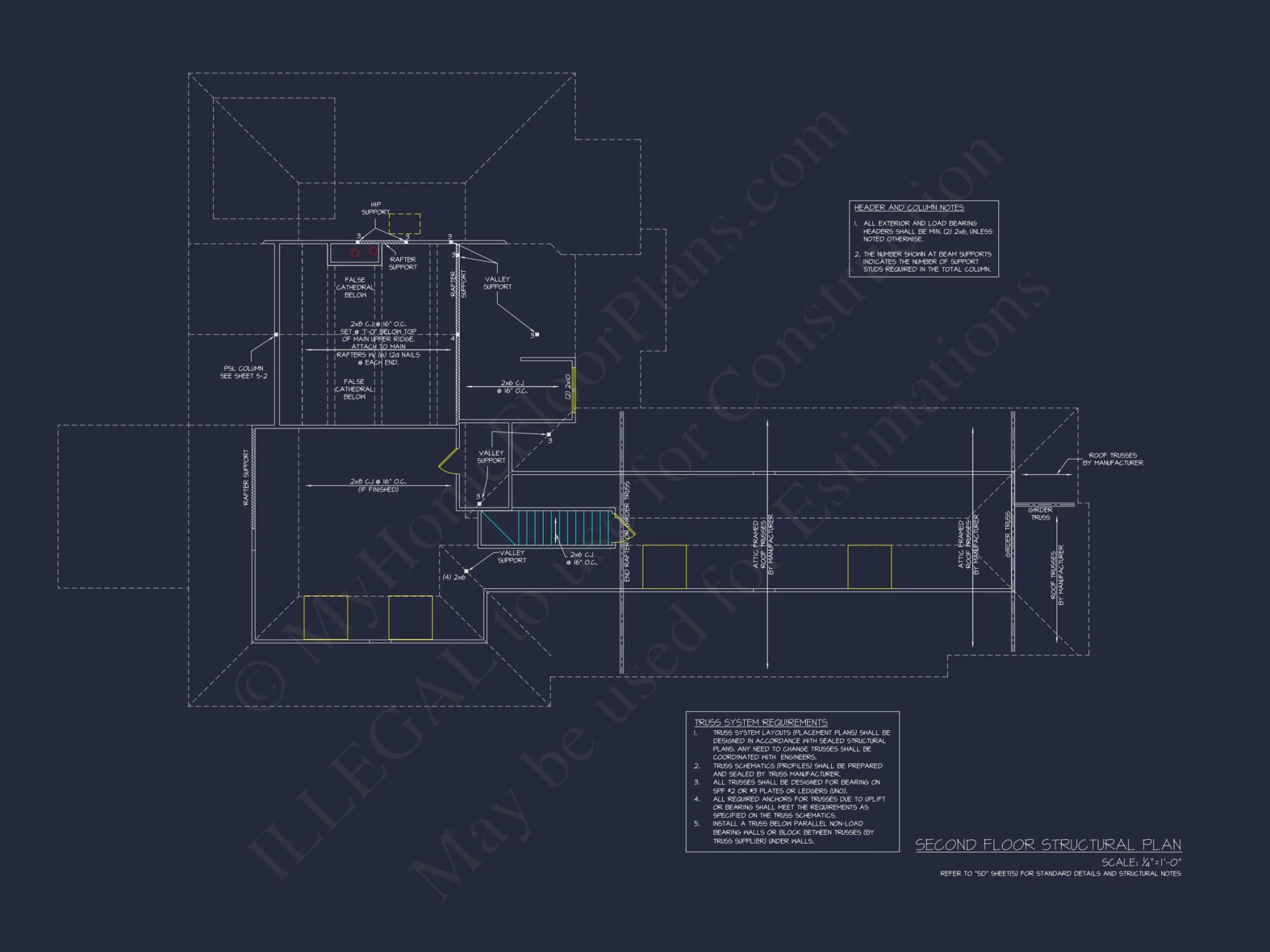 Modern Craftsman house Blueprint with 2-Story Design and Garage