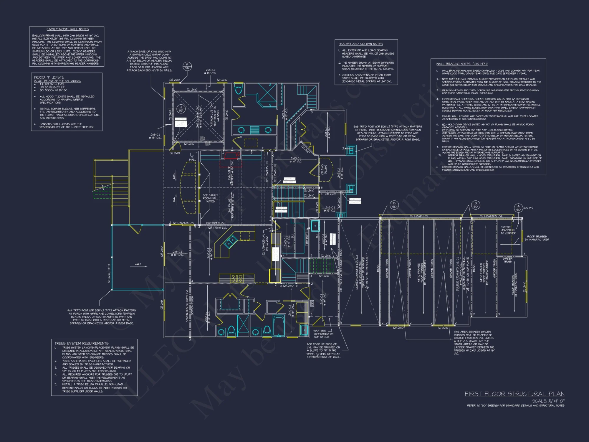 Modern Craftsman house Blueprint with 2-Story Design and Garage