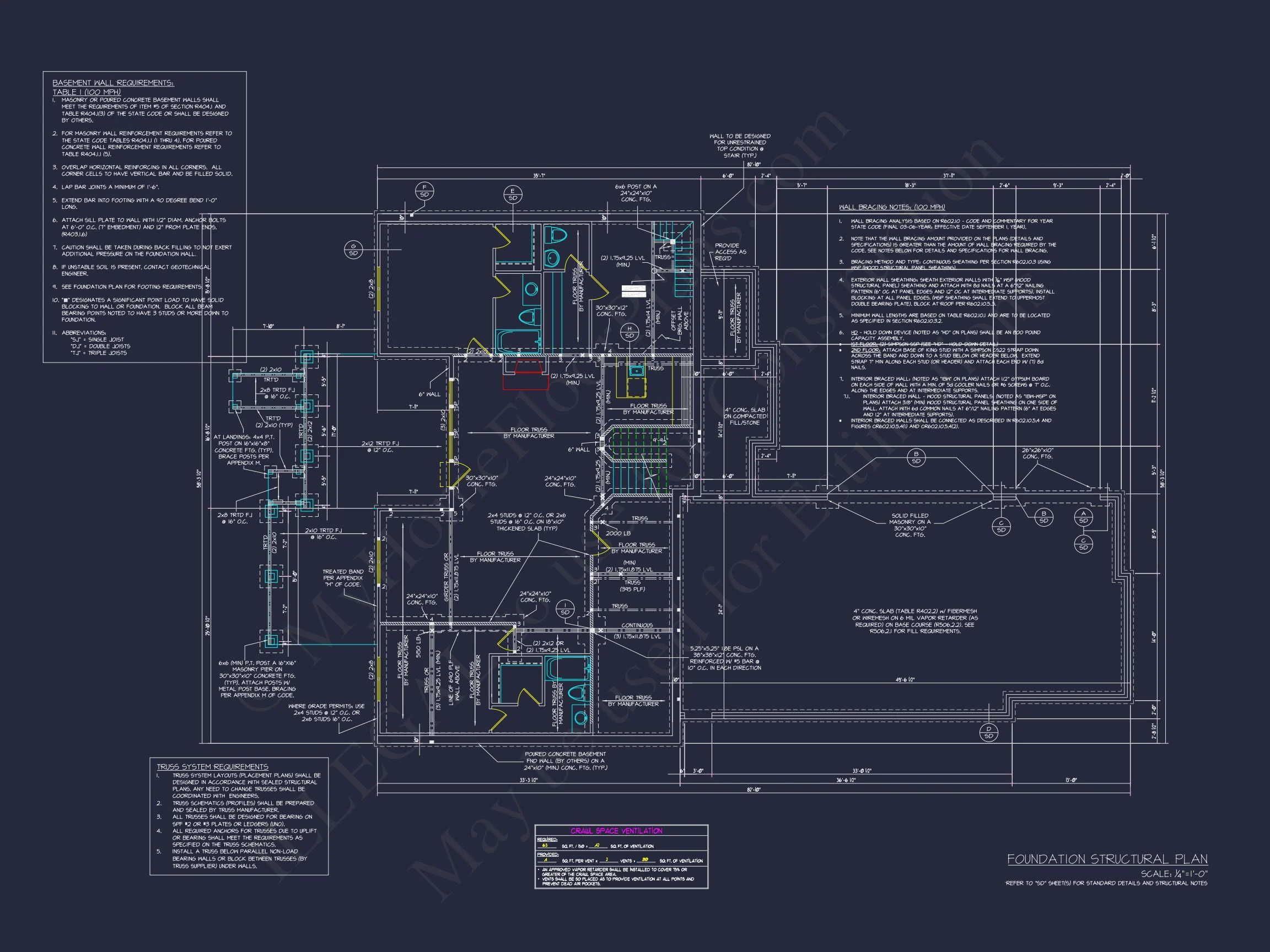 17-1740 HOUSE PLAN - Modern Craftsman House Blueprint with 2-Story Design and Garage 9 Modern Craftsman house Blueprint with 2-Story Design and Garage