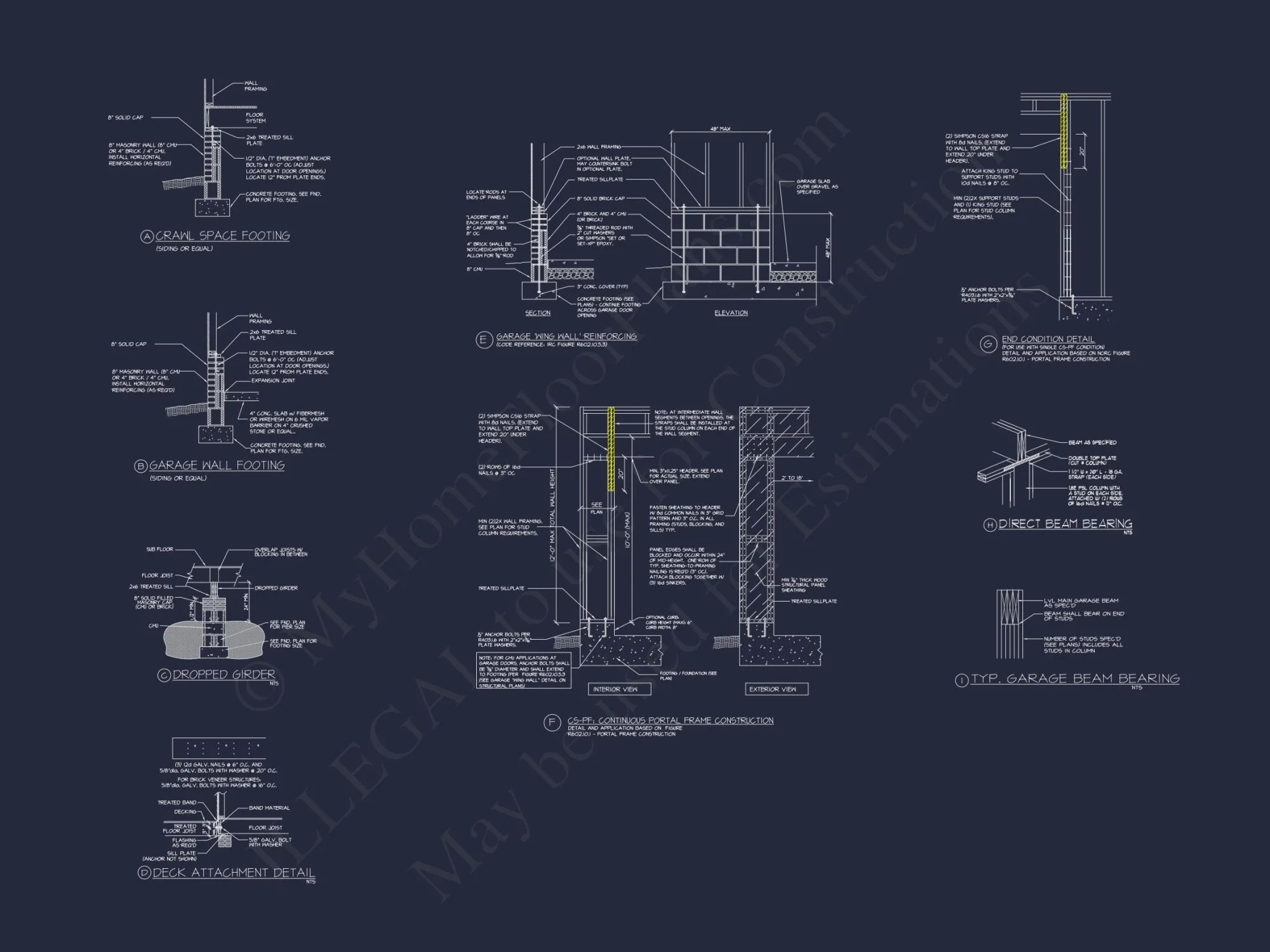 Modern Craftsman house Plan with Open Floor Plan and CAD Design