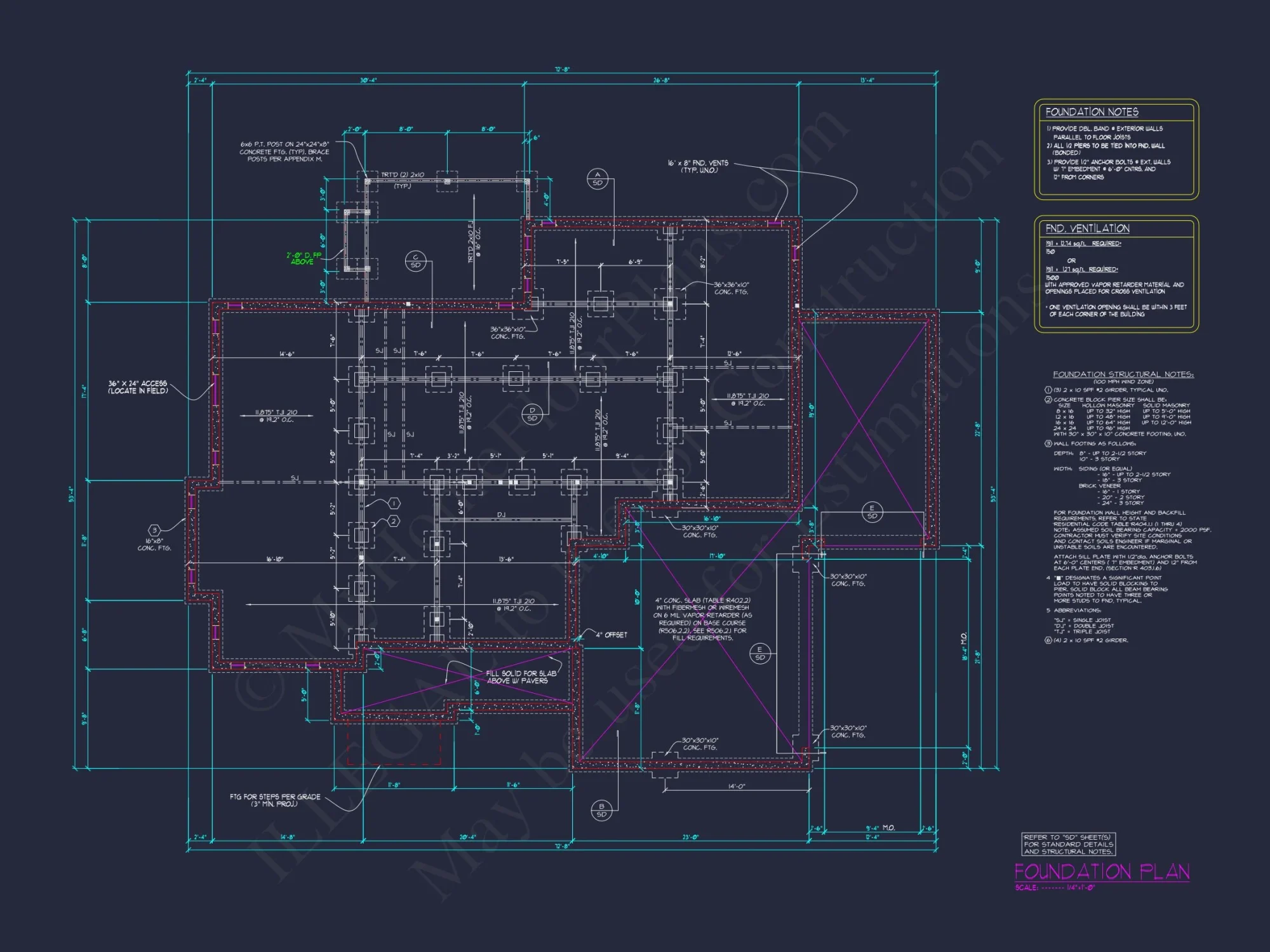 Modern Craftsman house Plan with Open Floor Plan and CAD Design
