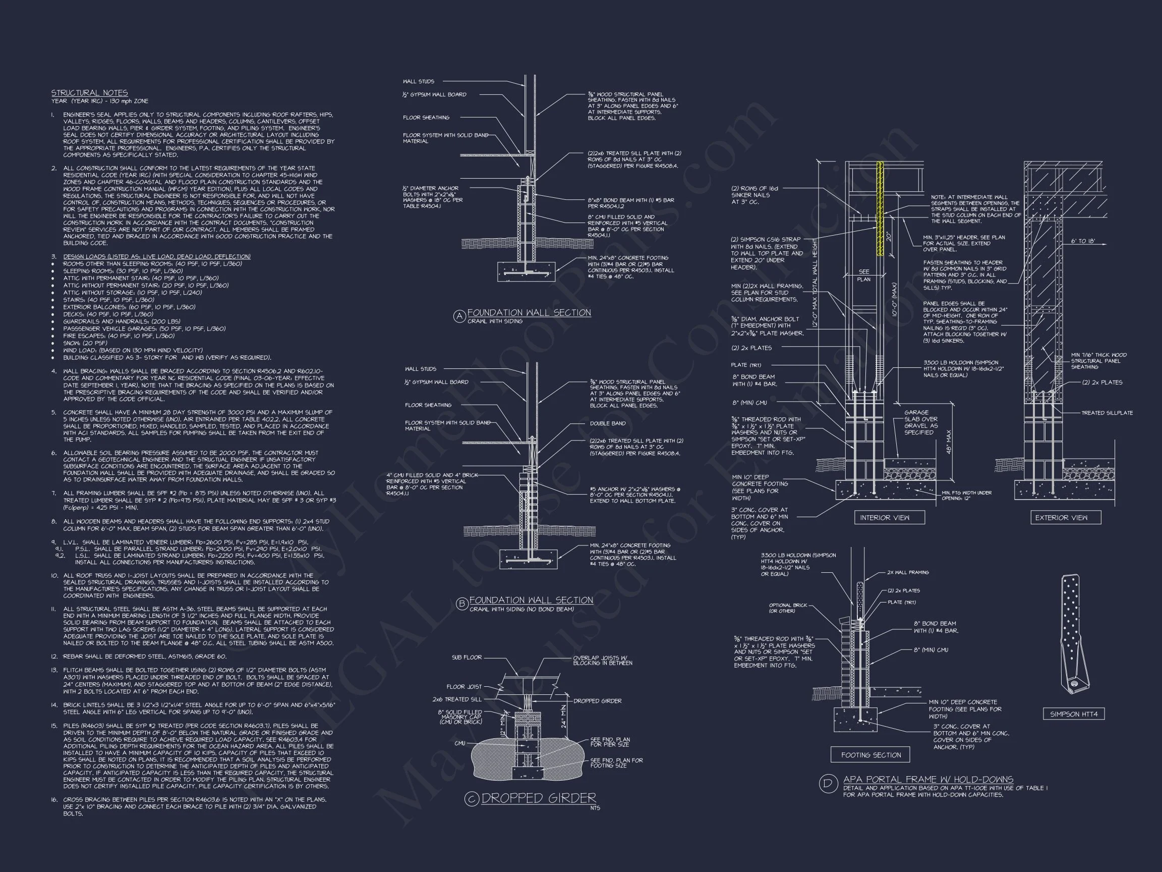 Blueprint CAD Designs