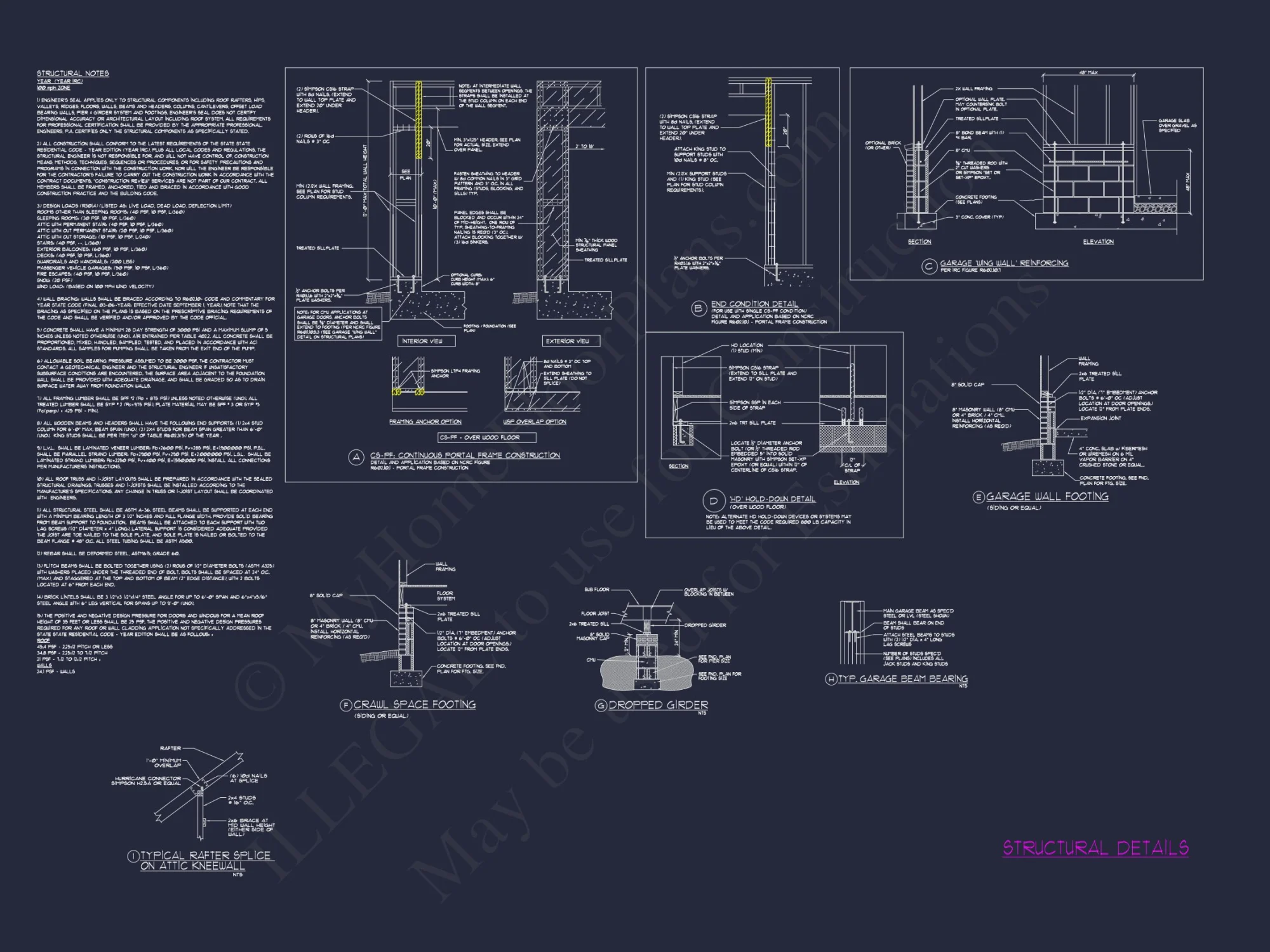 Traditional Craftsman house Plan with Spacious Floor Designs