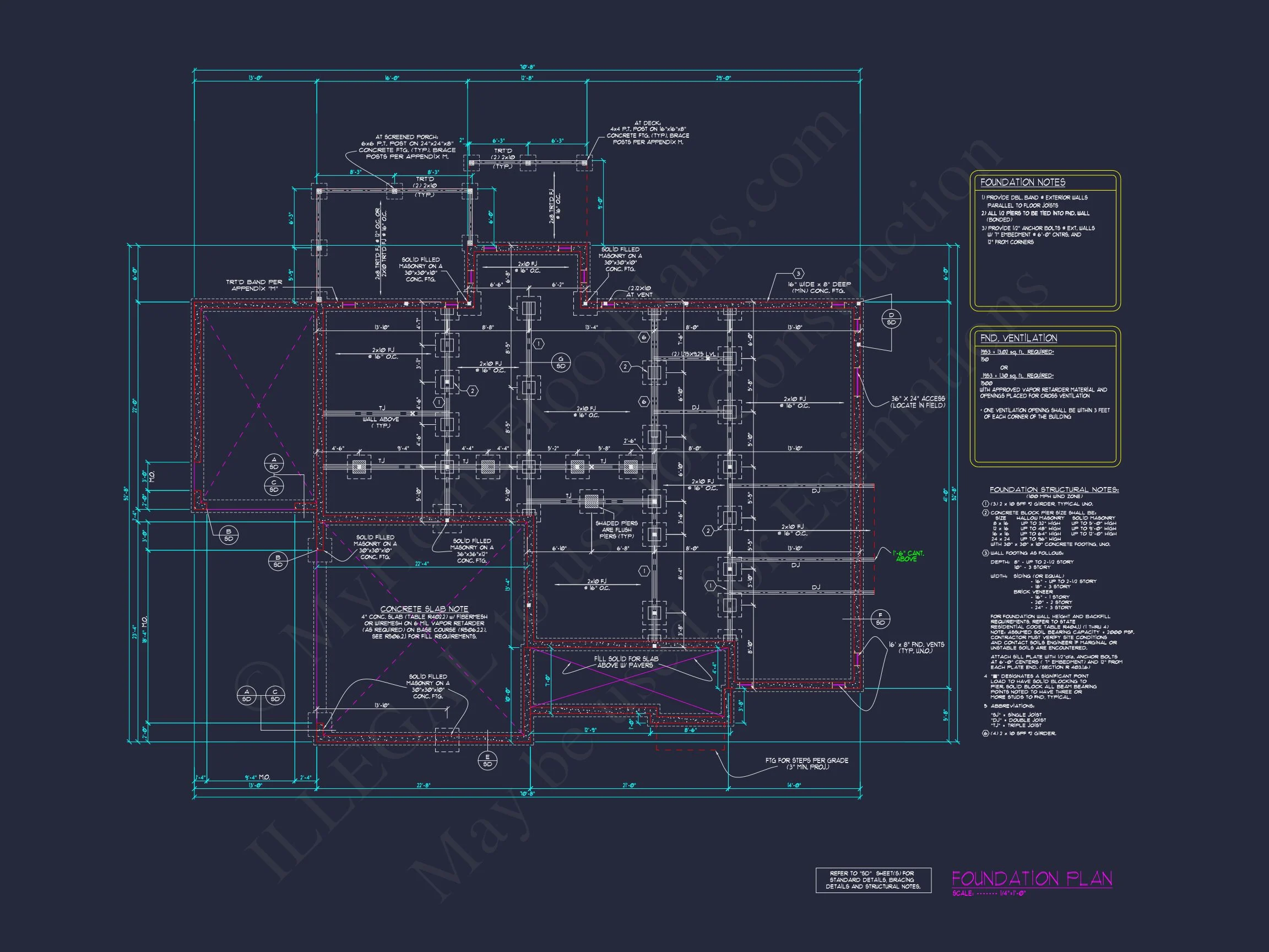 Traditional Craftsman house Plan with Spacious Floor Designs