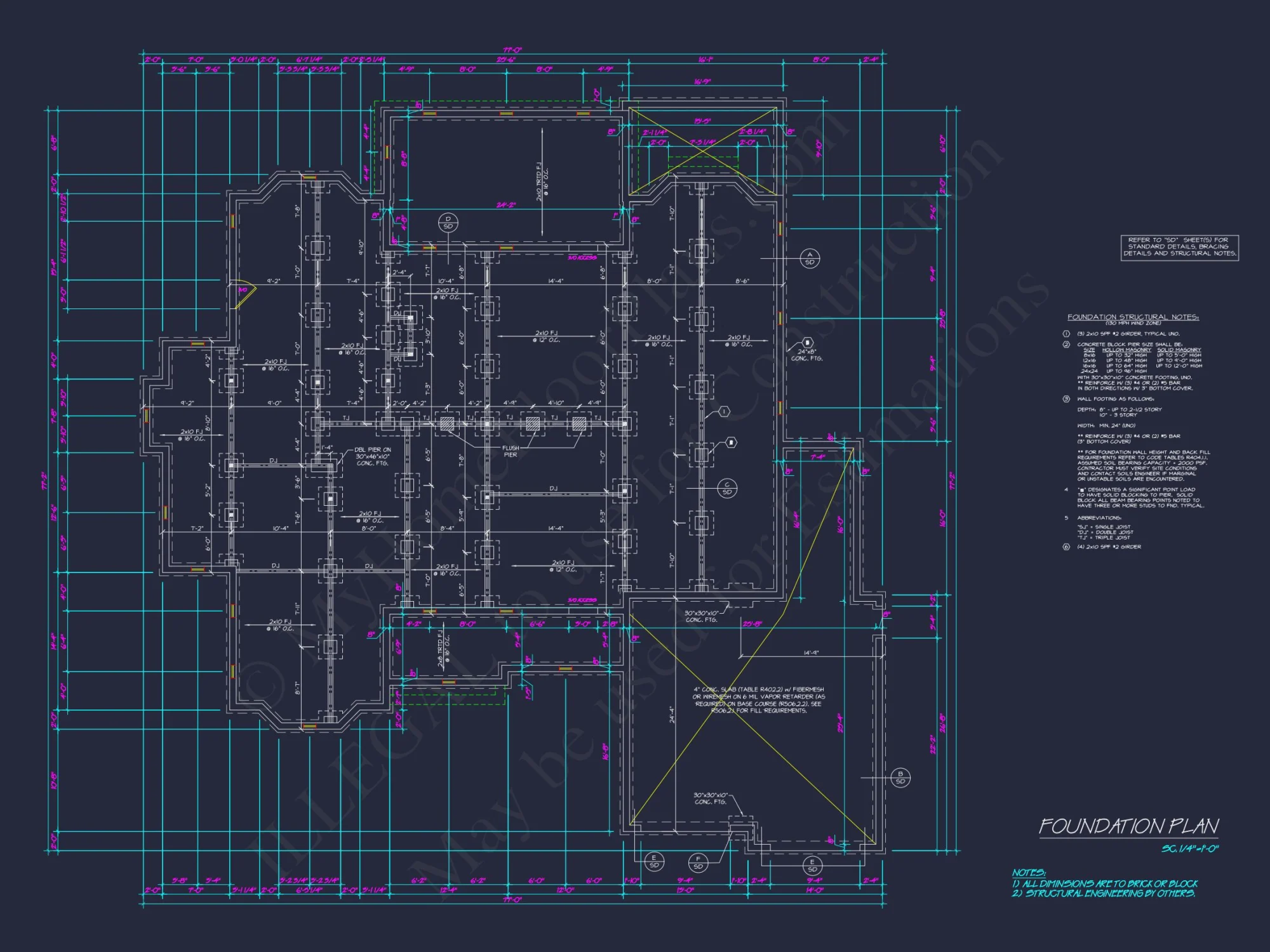 Explore Stunning 2-Story house Plan with Coastal Architecture