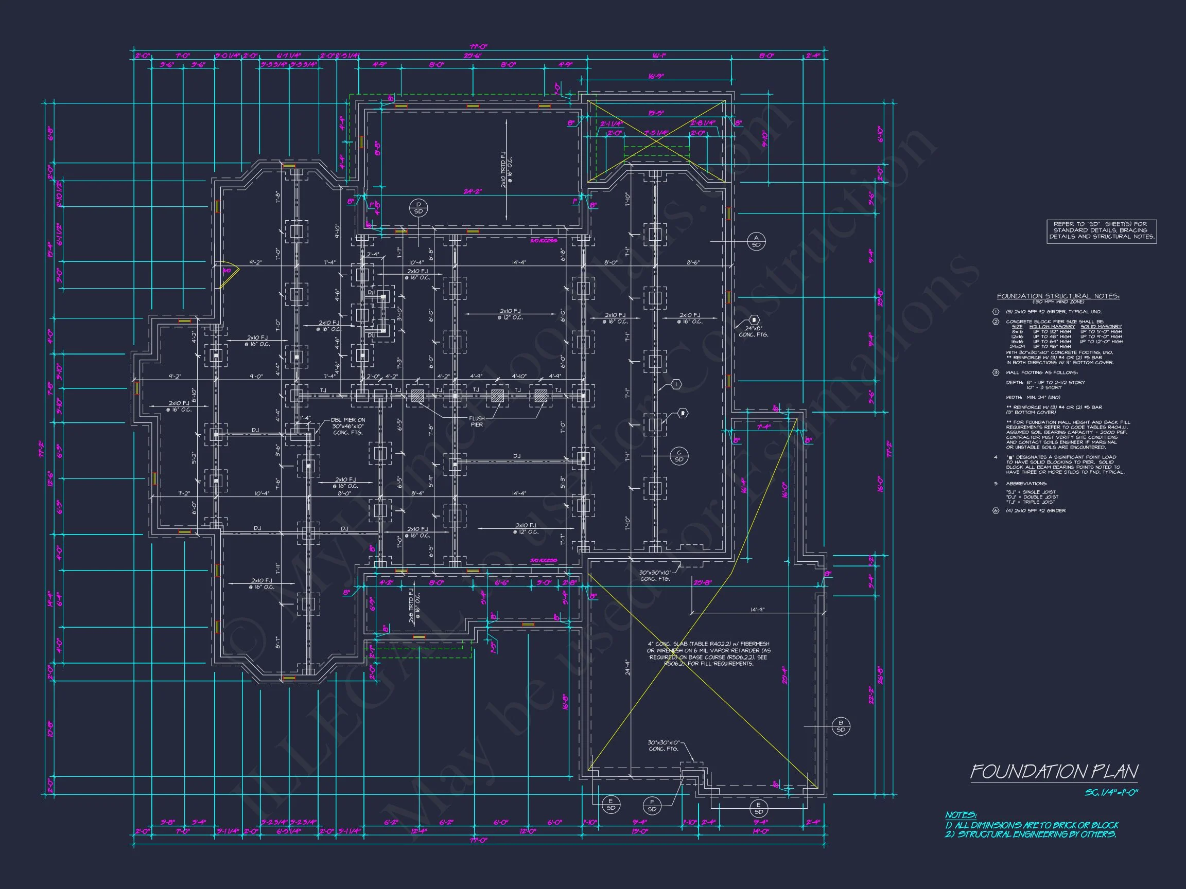 17-1138 HOUSE PLAN - Explore Stunning 2-Story House Plan with Coastal Architecture 11 Explore Stunning 2-Story house Plan with Coastal Architecture