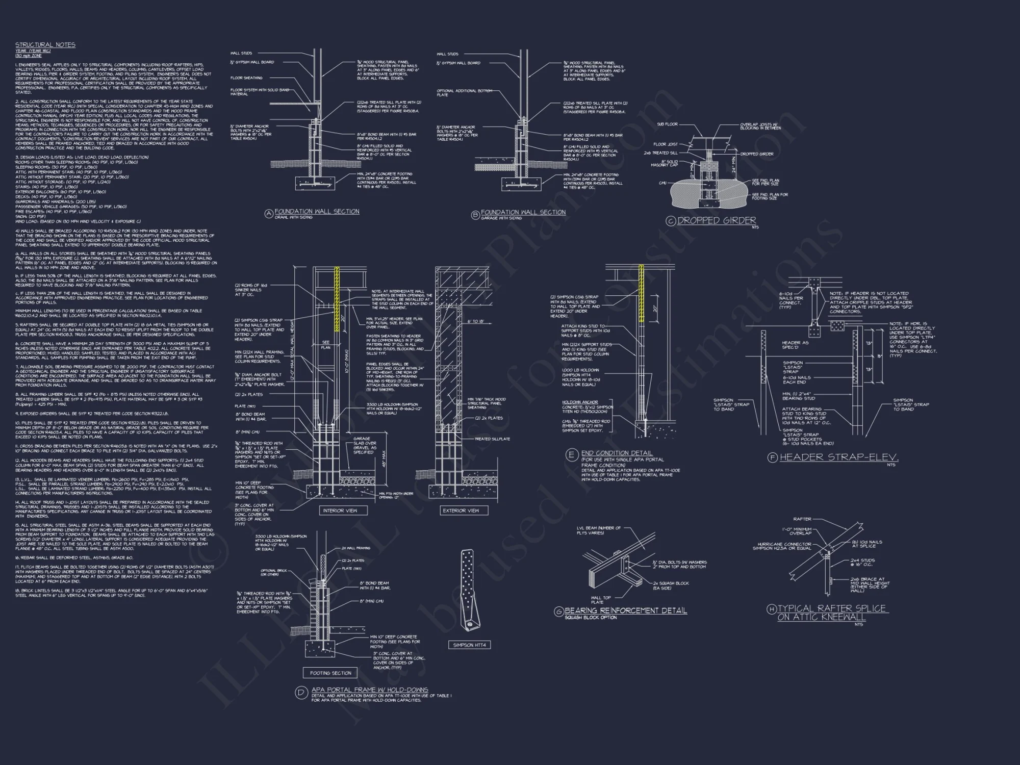 Spacious 2-Story house Plan with Garage & Outdoor Features - CAD Designs