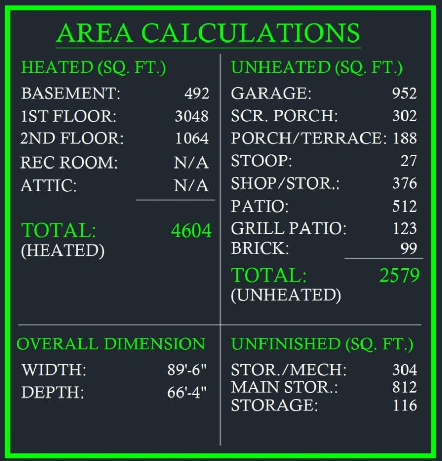Luxurious 2-Story house Plan with French Country Design