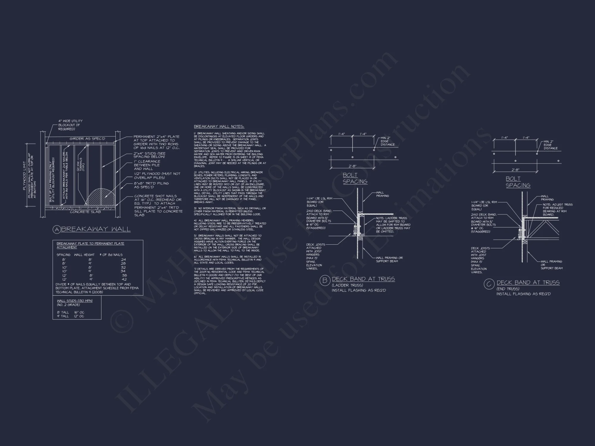 Stunning Coastal house Plan with CAD-Ready Designs and Features
