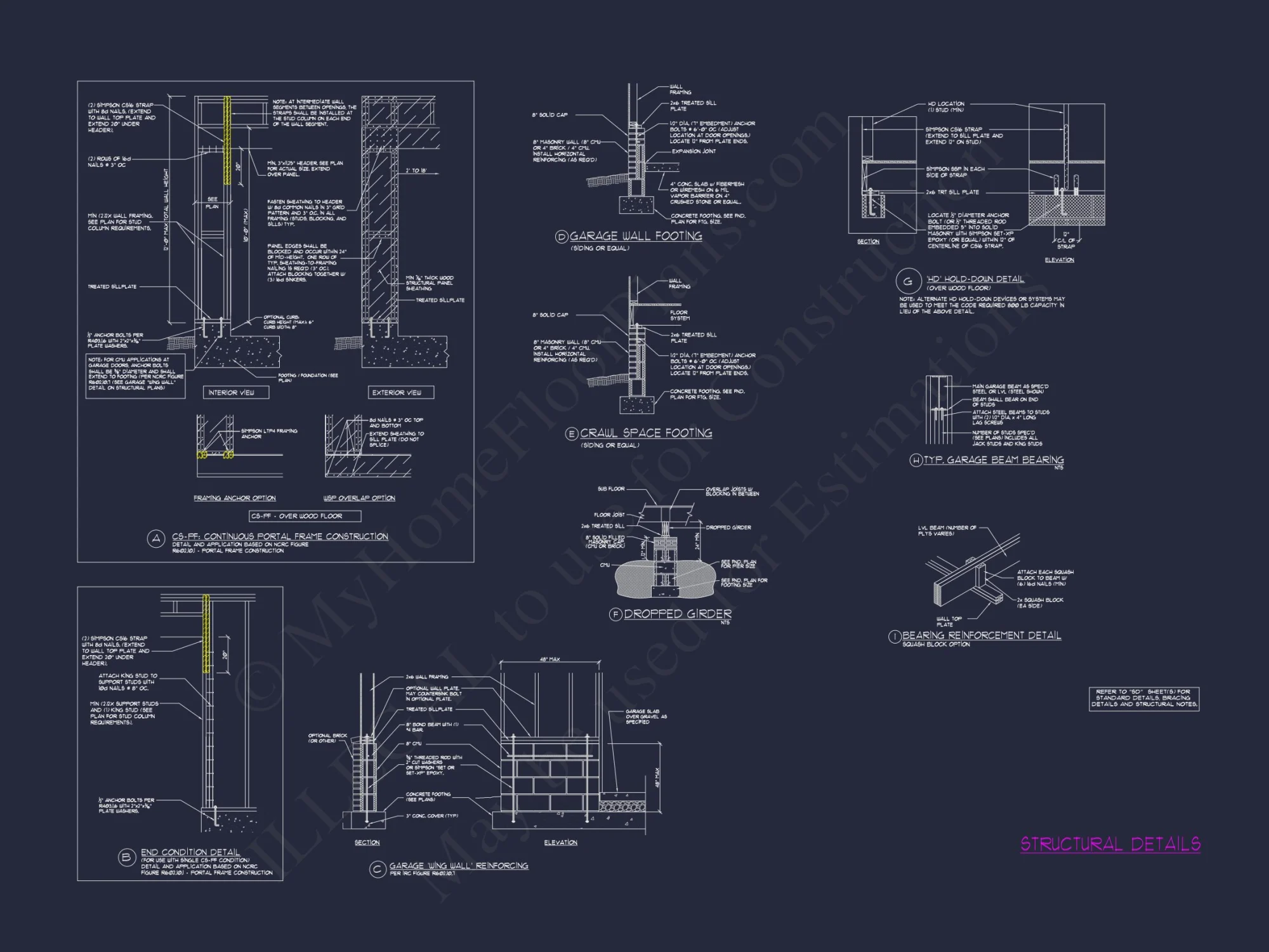 Modern Farmhouse house Plan with 5 Bedrooms and CAD Designs