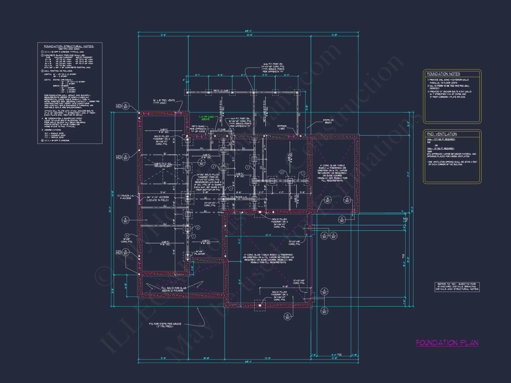 Modern Farmhouse house Plan with 5 Bedrooms and CAD Designs