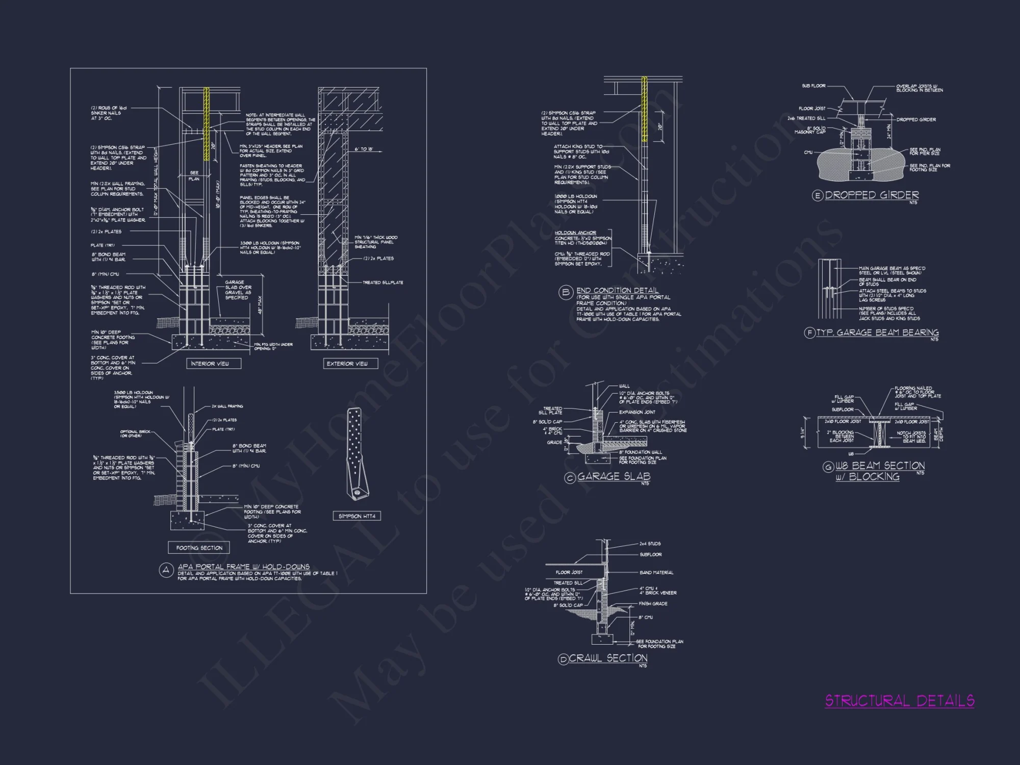 Custom house Plan with 5 Beds, Open Floor Plan & CAD Designs