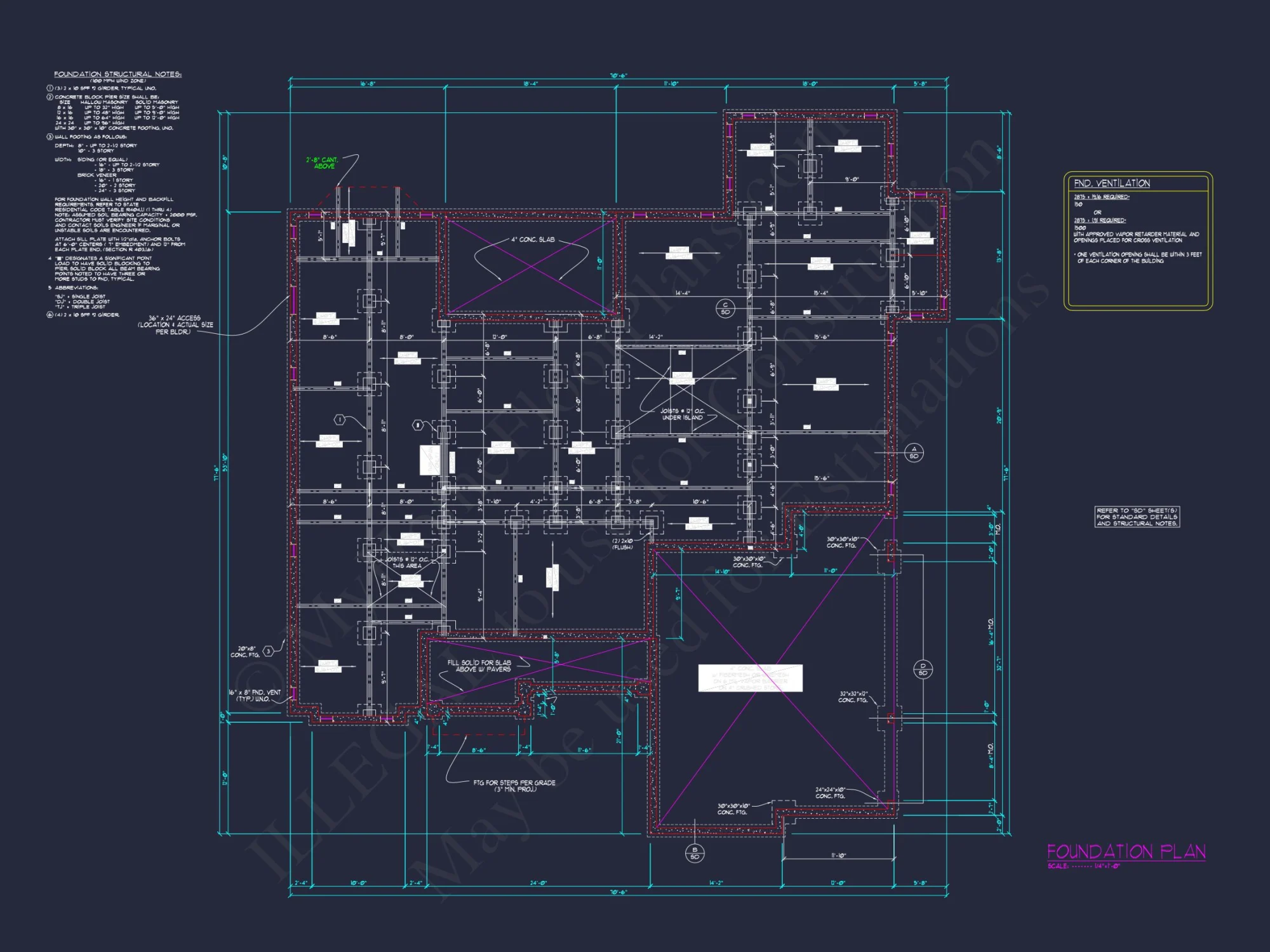 Stunning 2-Story house Plan with CAD Blueprint & Modern Designs