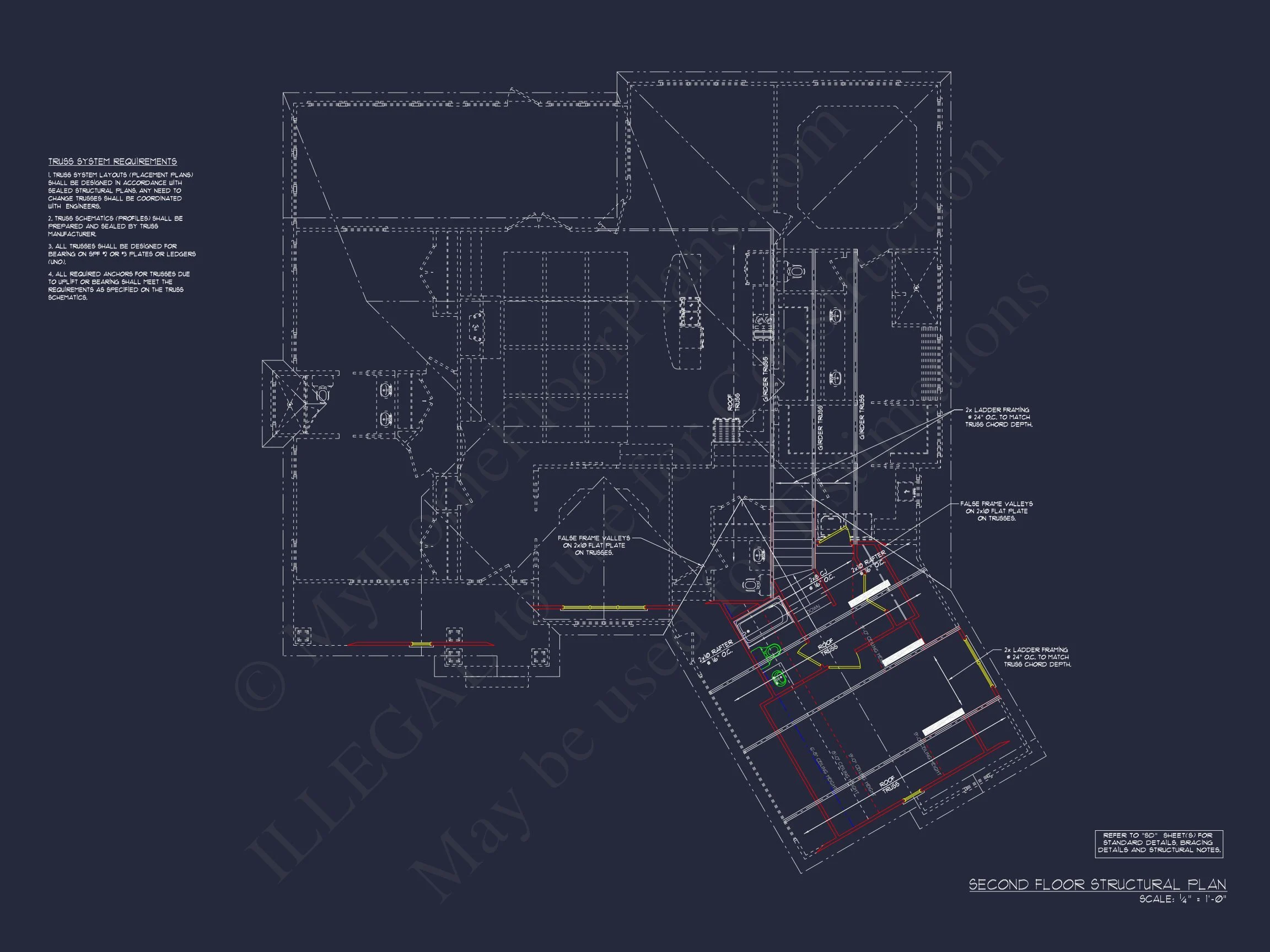 Craftsman house Design Blueprint with 2-Story Floor Plan