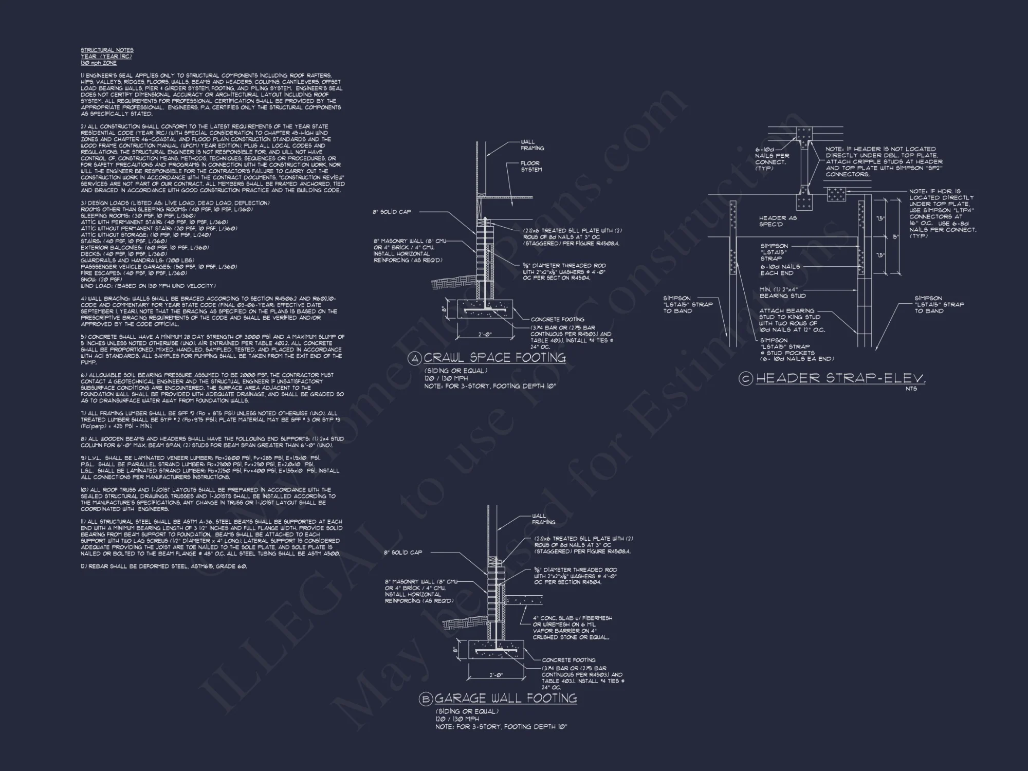 Craftsman house Design Blueprint with 2-Story Floor Plan