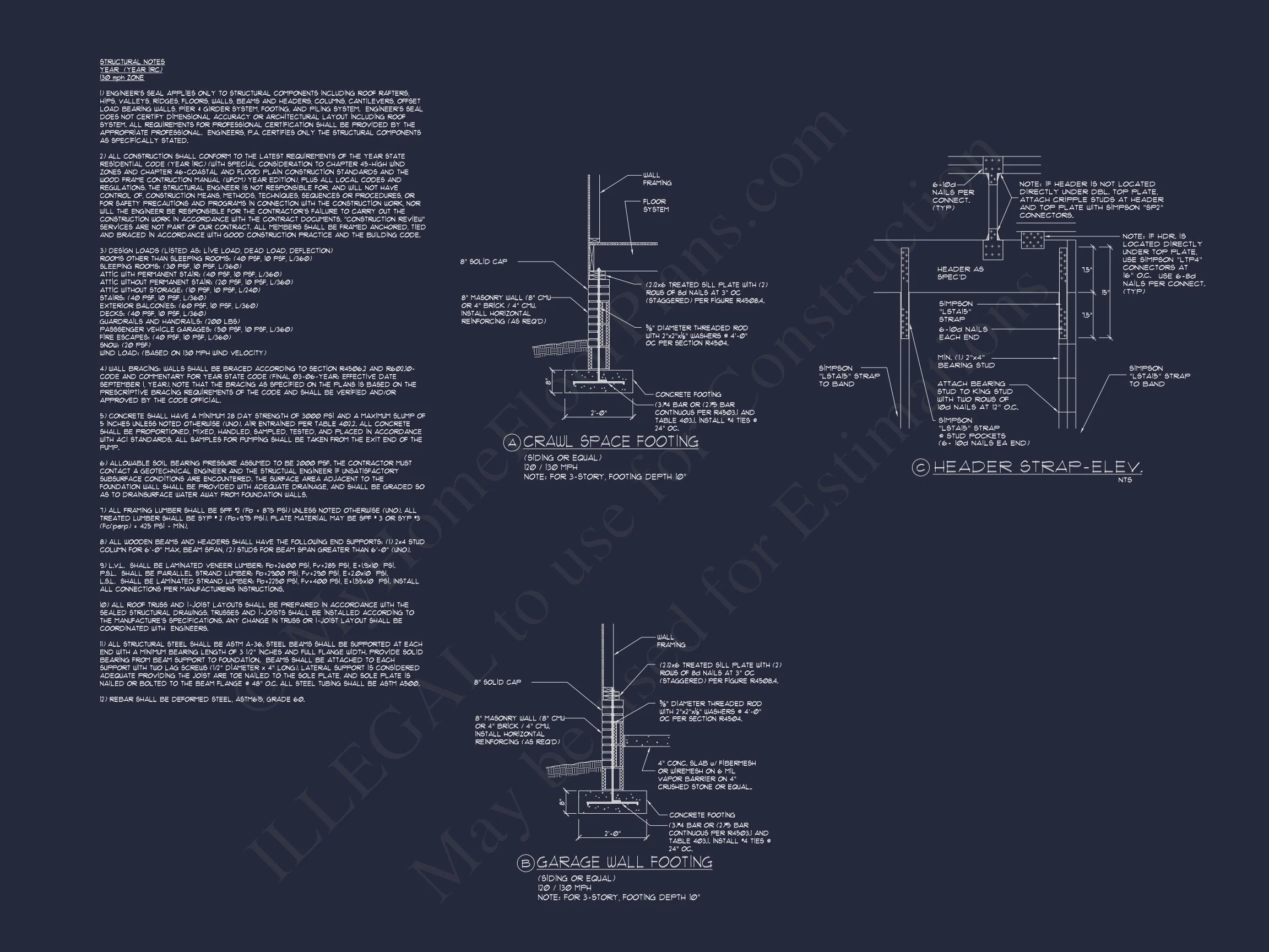 Craftsman house Design Blueprint with 2-Story Floor Plan
