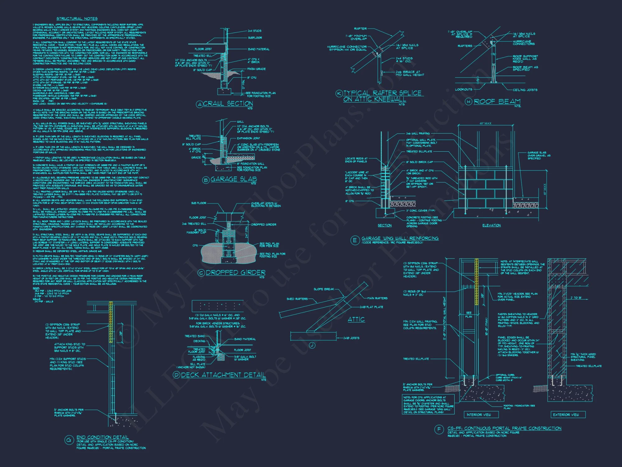 Modern Craftsman house Plan with 4 Bedrooms and CAD Designs