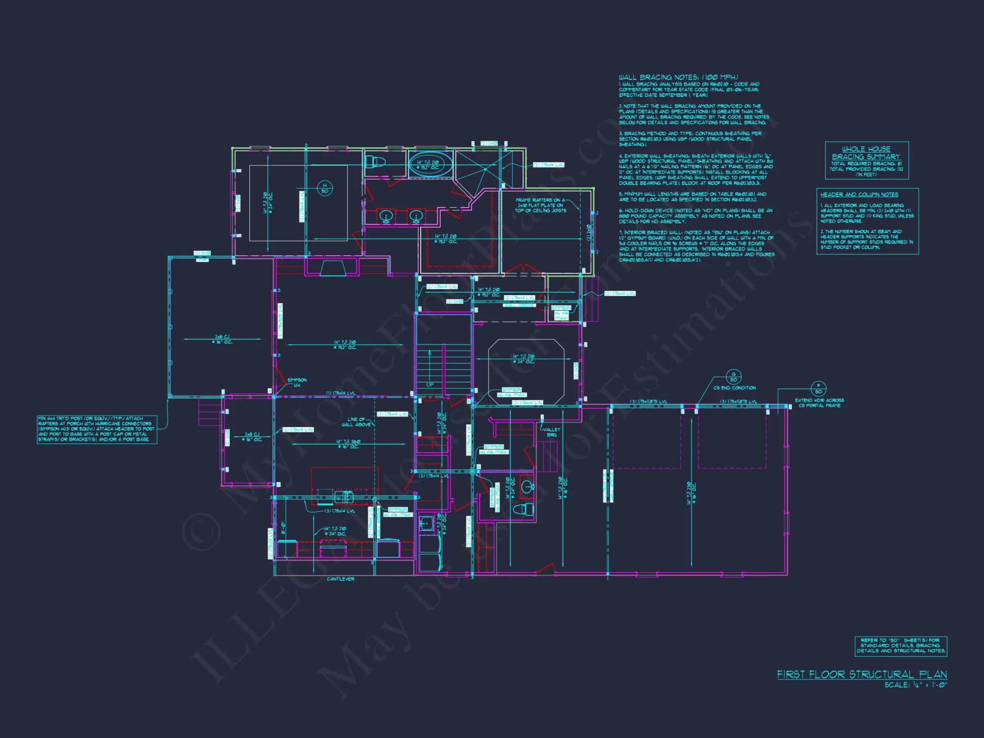 Modern Craftsman house Plan with 4 Bedrooms and CAD Designs