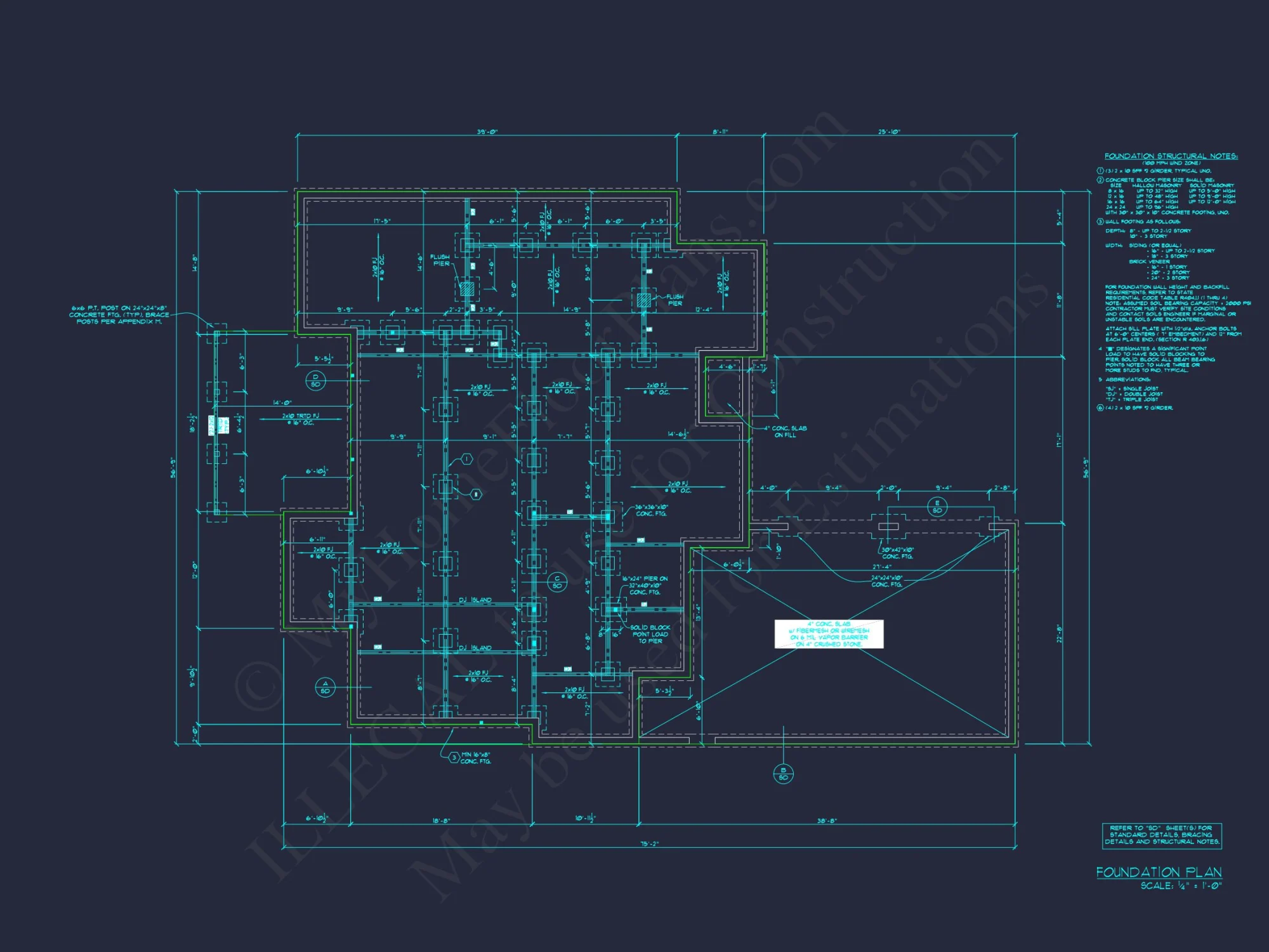 Modern Craftsman house Plan with 4 Bedrooms and CAD Designs
