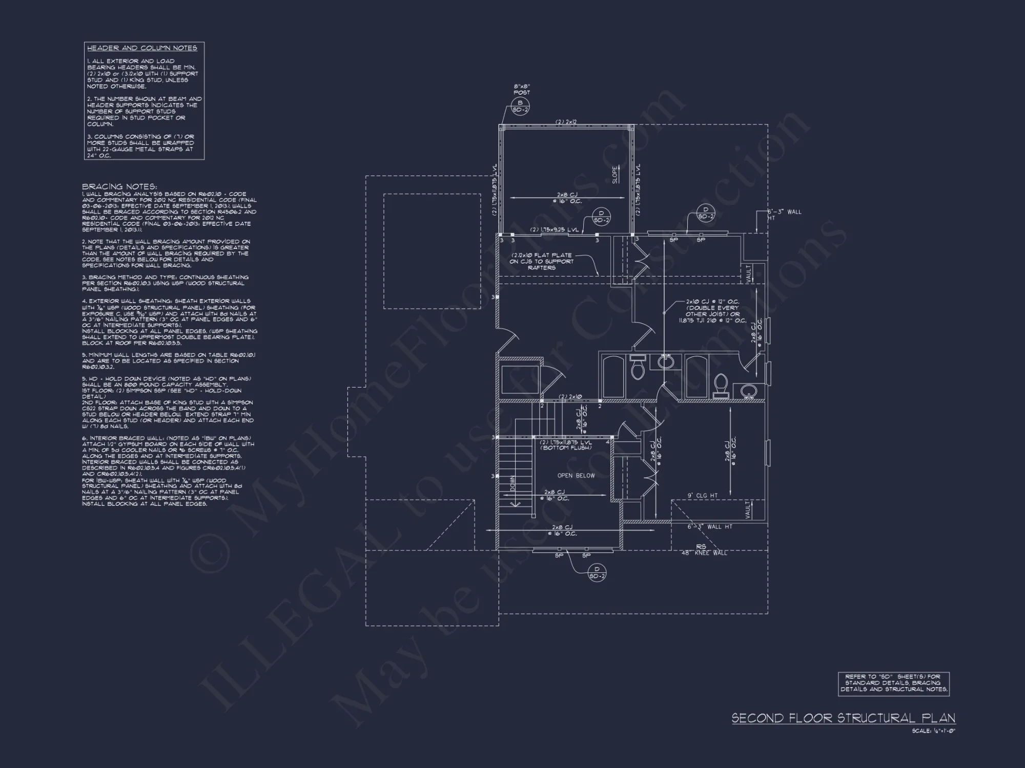 Modern Beach house Plan with 3-Story Design and Elevator